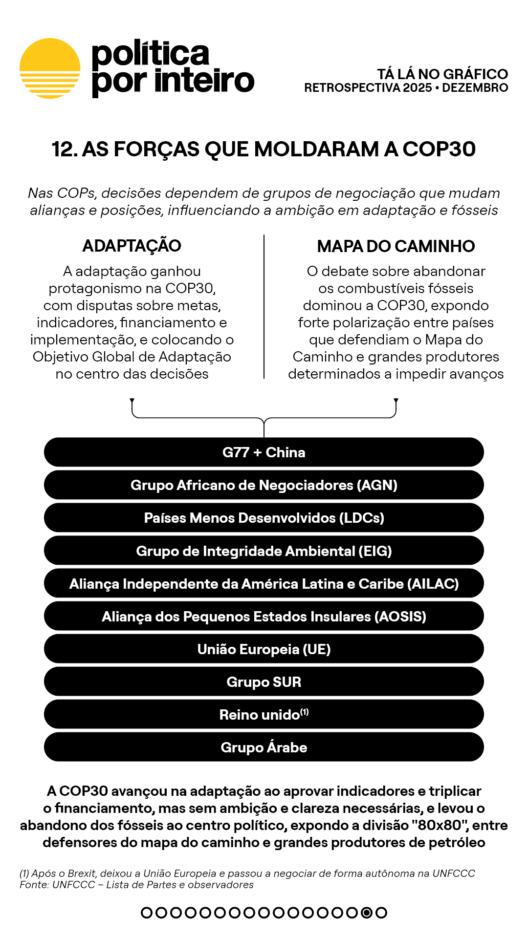 00_TalanoGraf - 2025 em 12 gráficos16