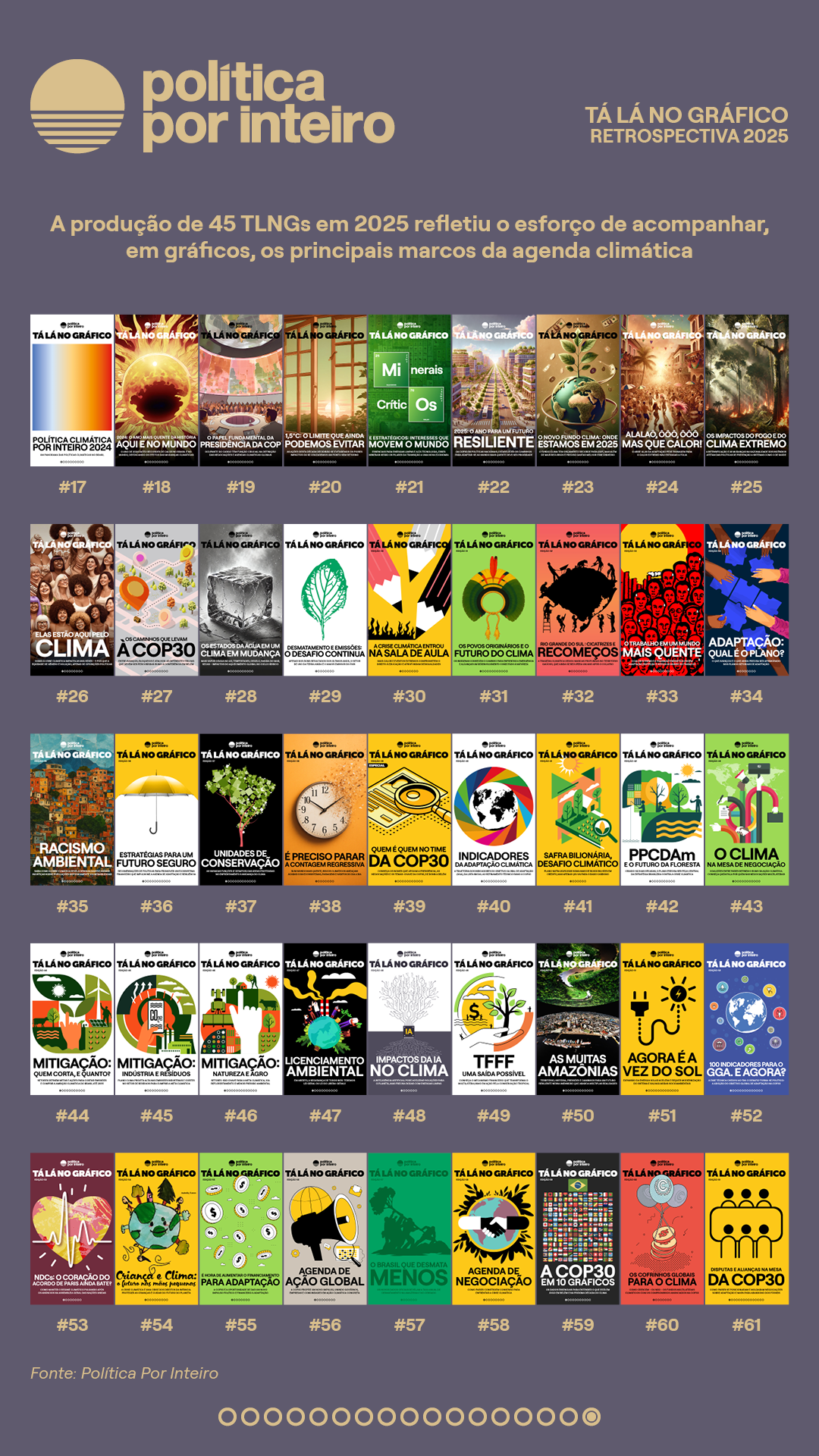 00_TalanoGraf - 2025 em 12 gráficos17