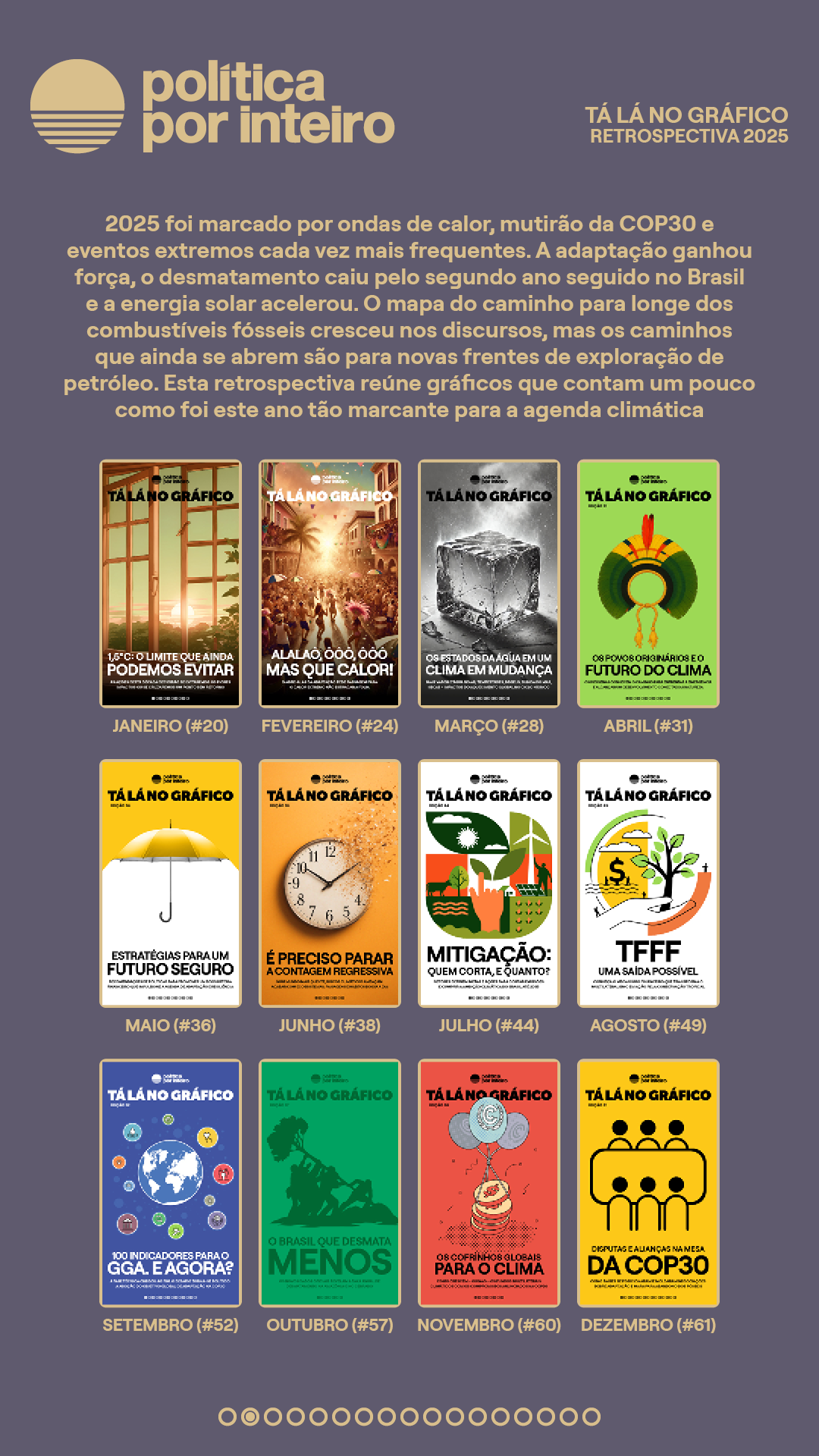 00_TalanoGraf - 2025 em 12 gráficos2