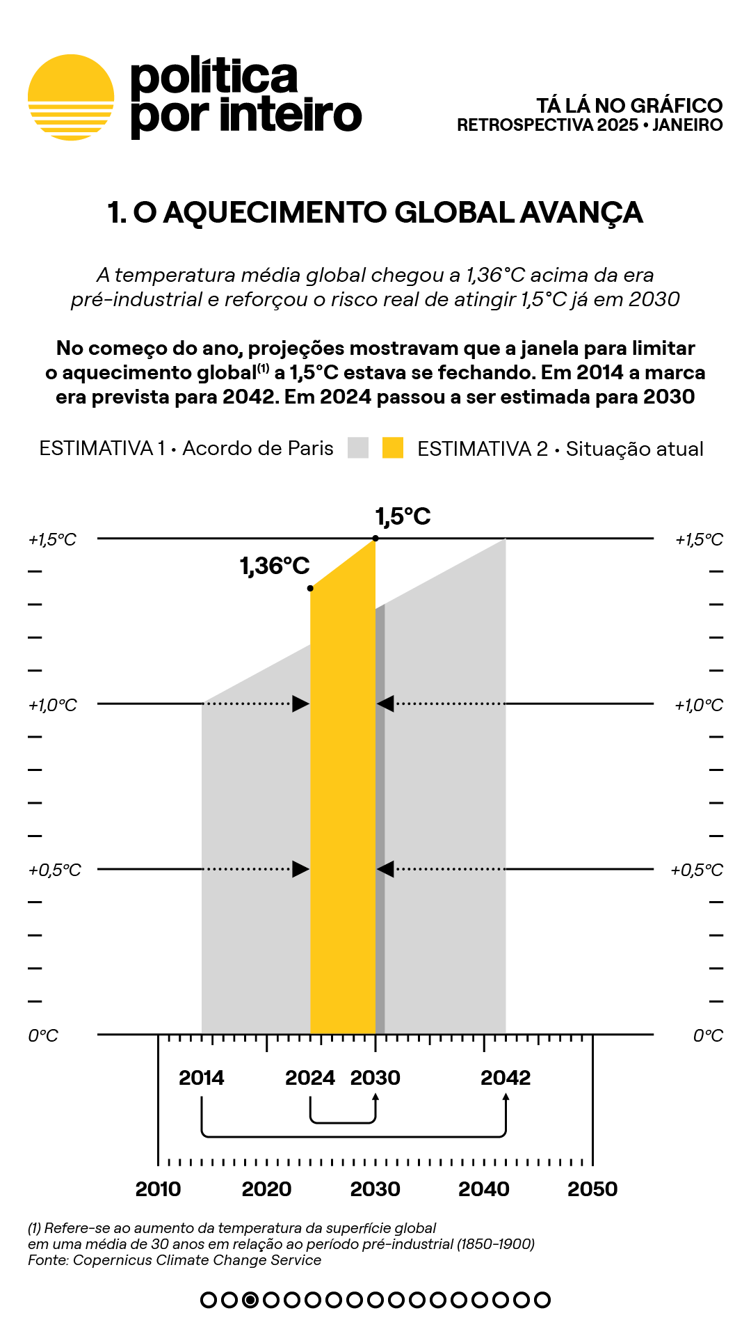 00_TalanoGraf - 2025 em 12 gráficos3