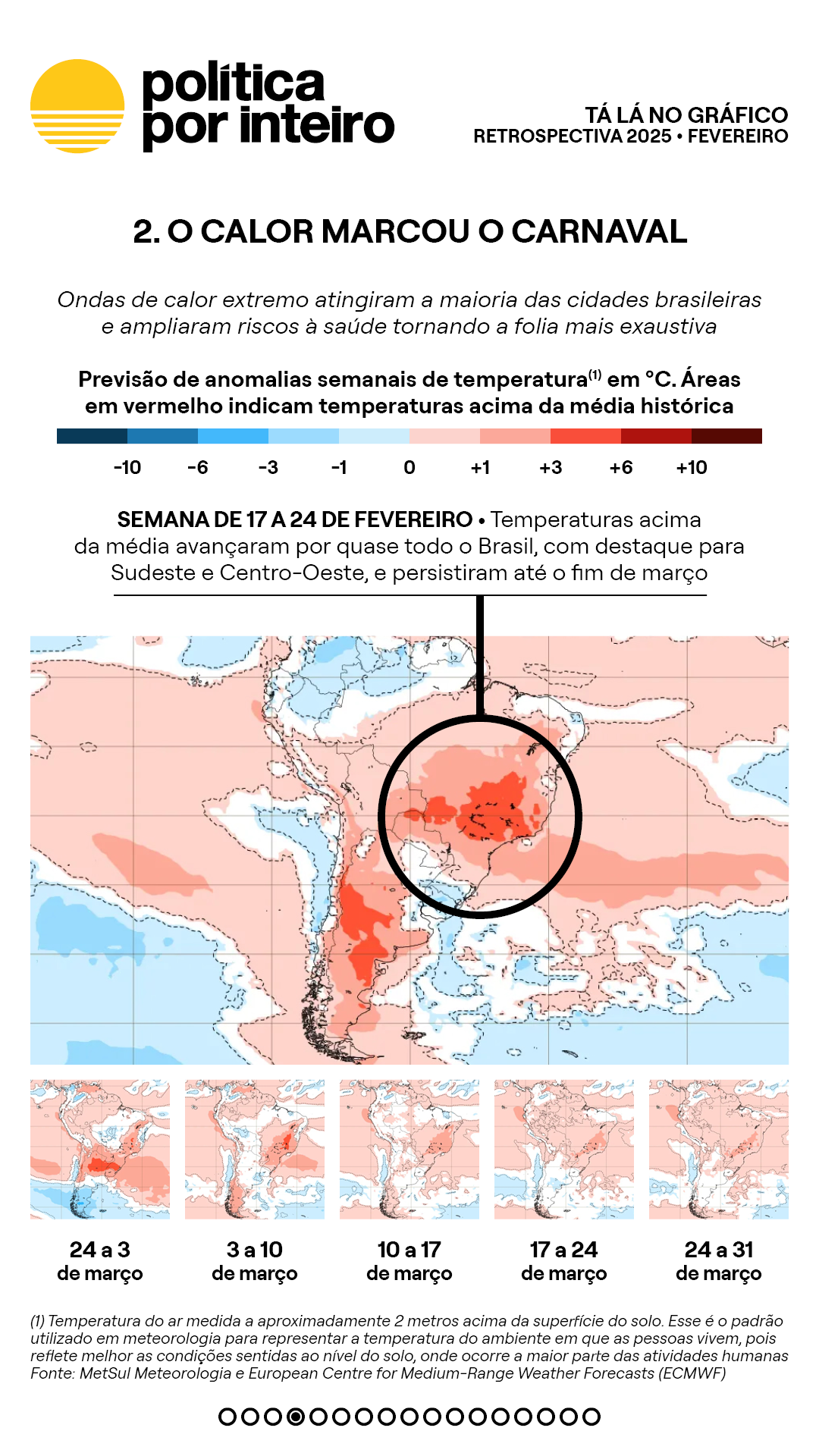 00_TalanoGraf - 2025 em 12 gráficos4