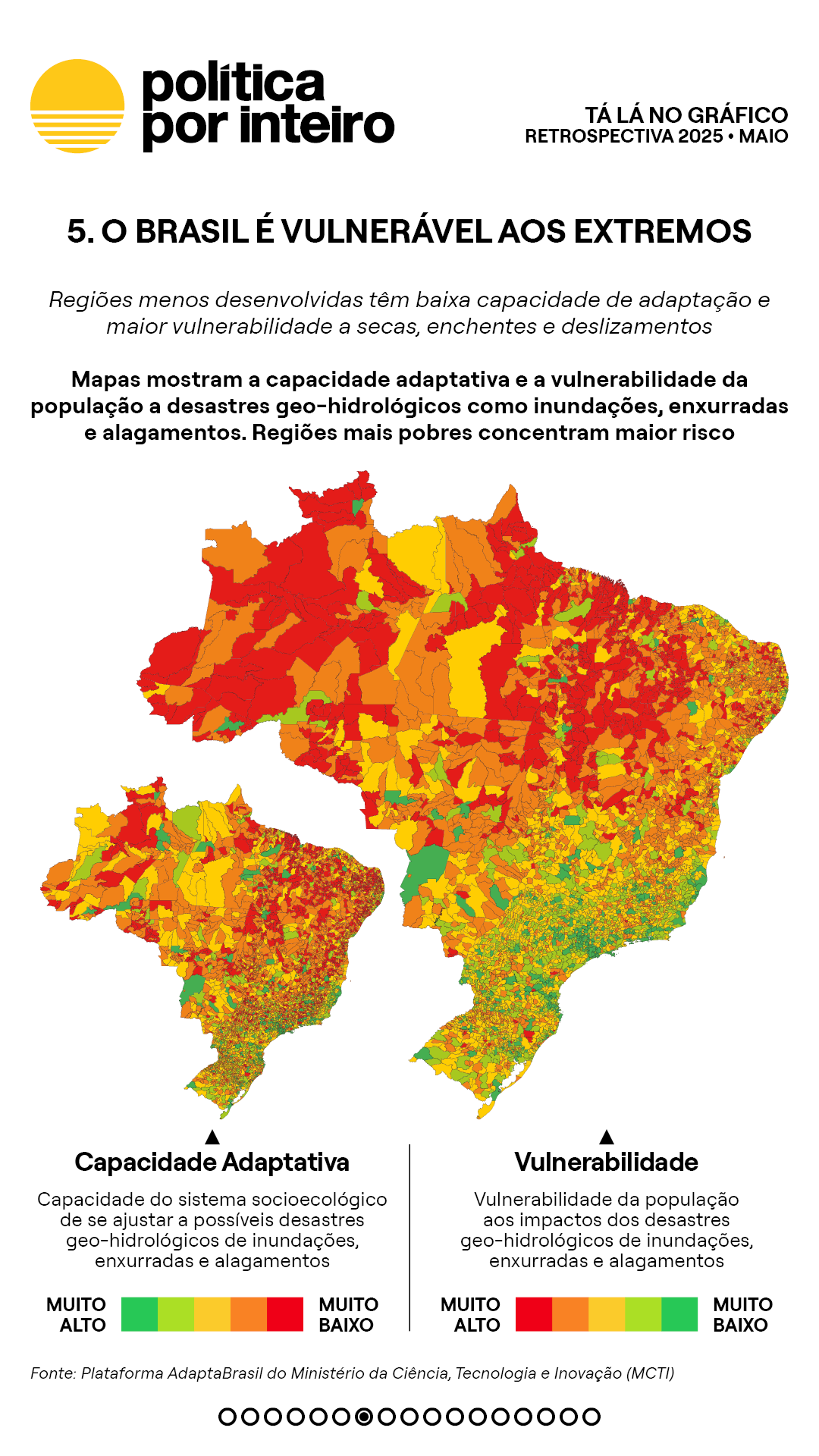 00_TalanoGraf - 2025 em 12 gráficos7
