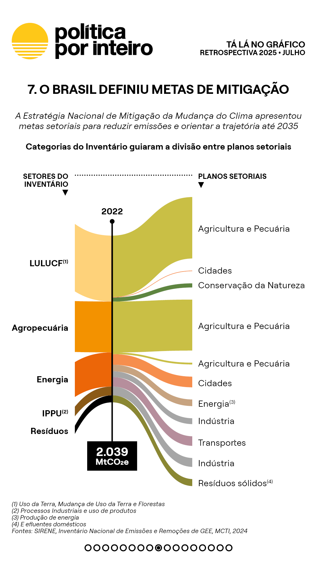 00_TalanoGraf - 2025 em 12 gráficos9