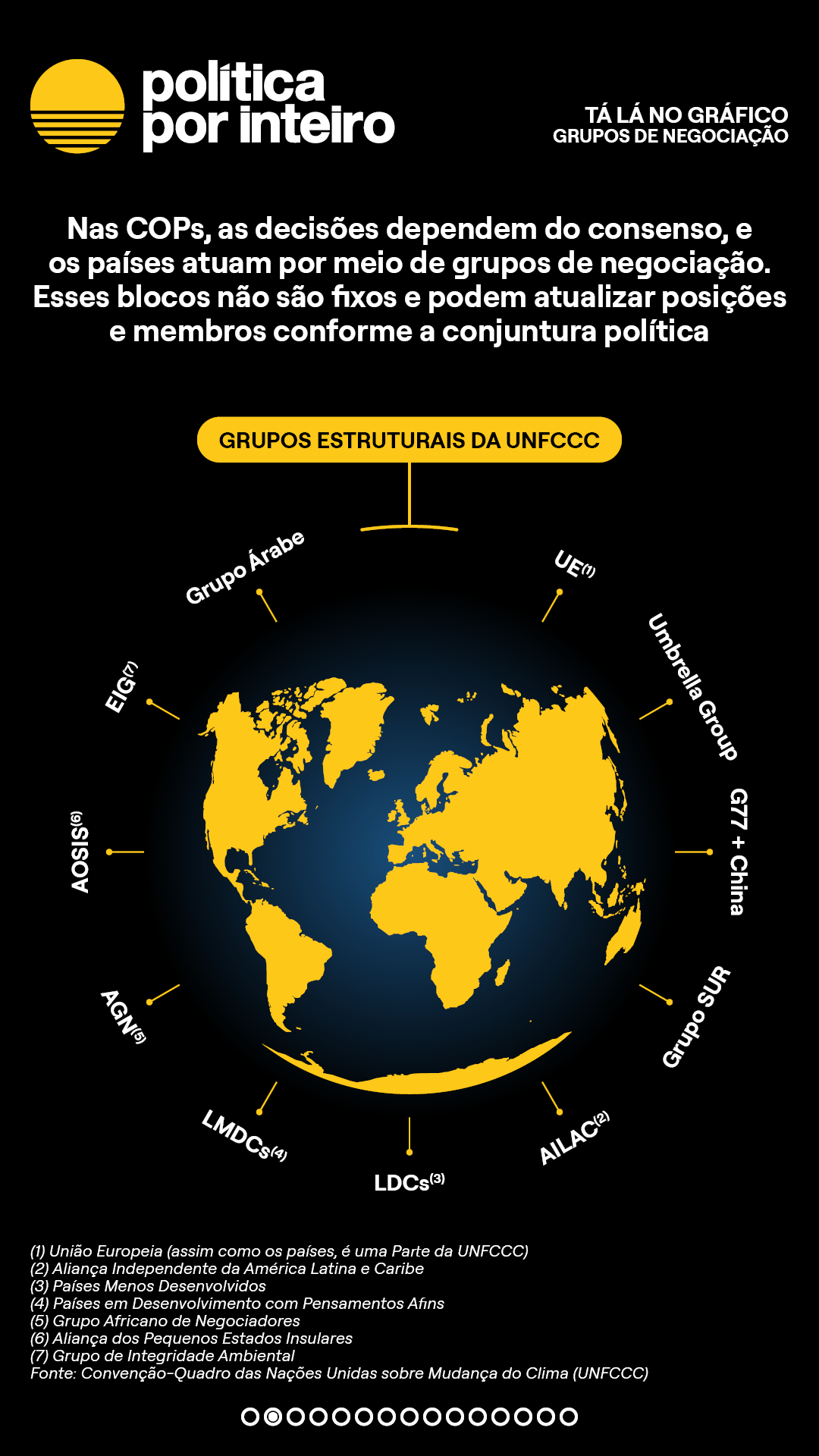 00_TalanoGraf - Grupos de Negociação2