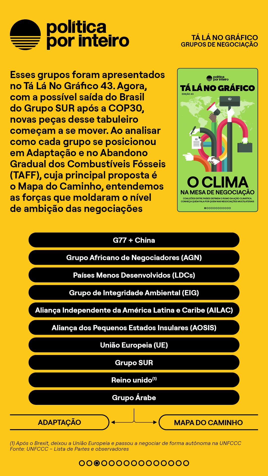 00_TalanoGraf - Grupos de Negociação3