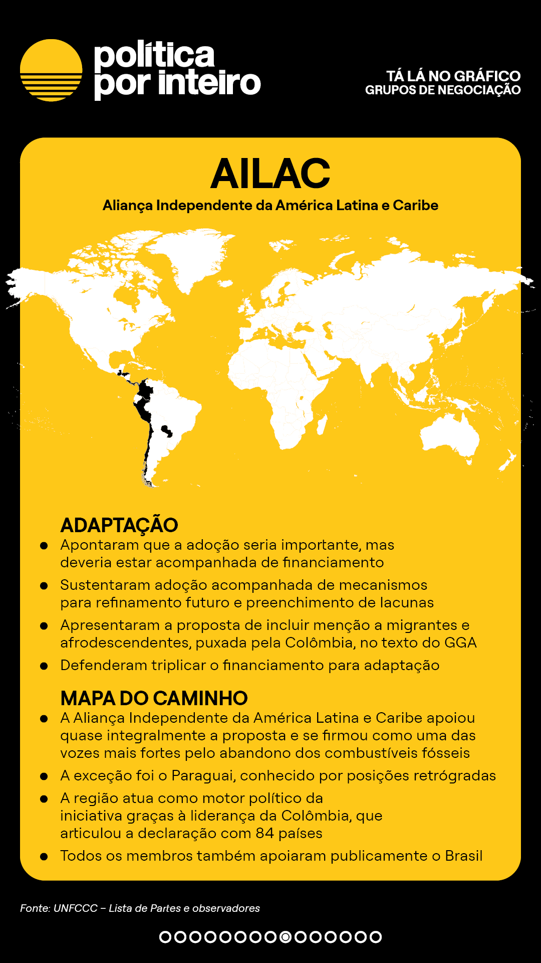 00_TalanoGraf - Grupos de Negociação9b