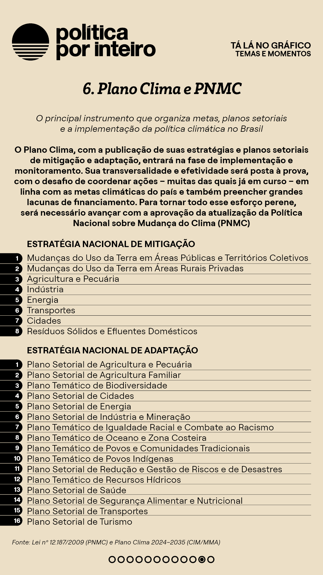 00_TalanoGraf - 6 Temas11