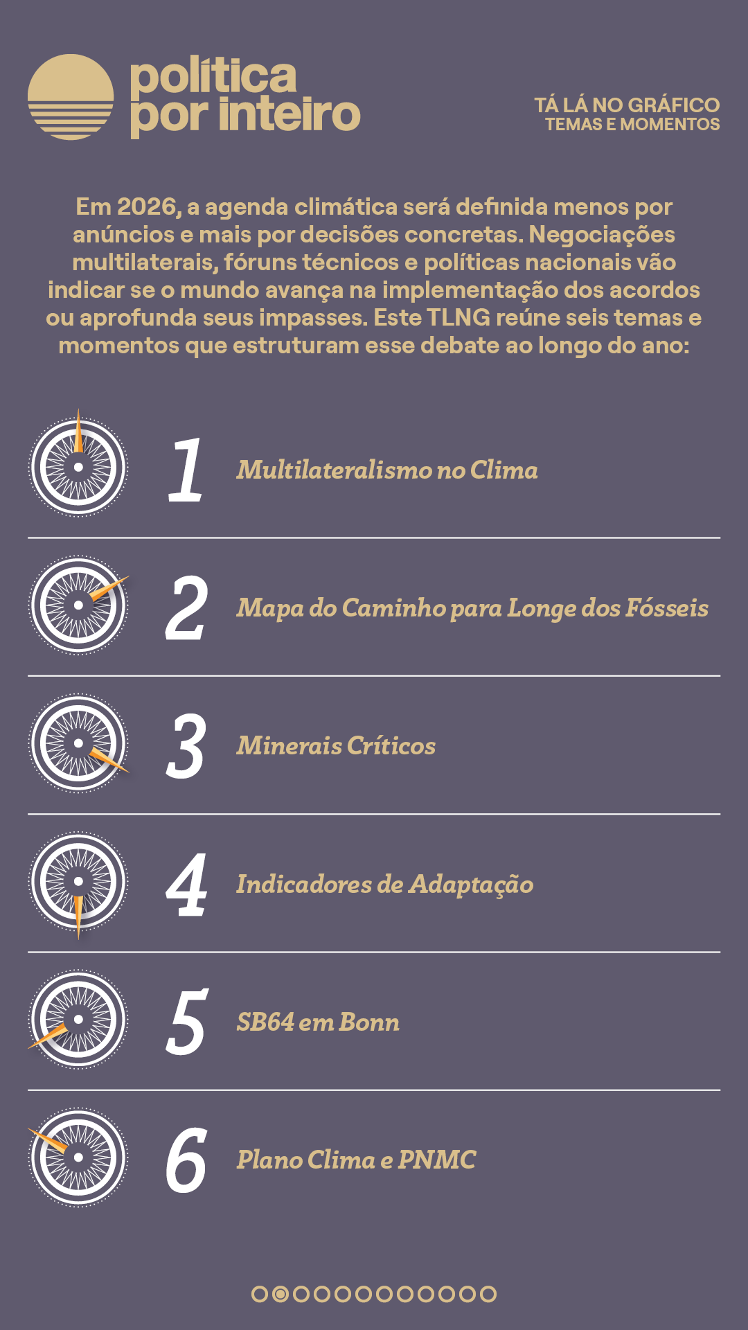 00_TalanoGraf - 6 Temas2