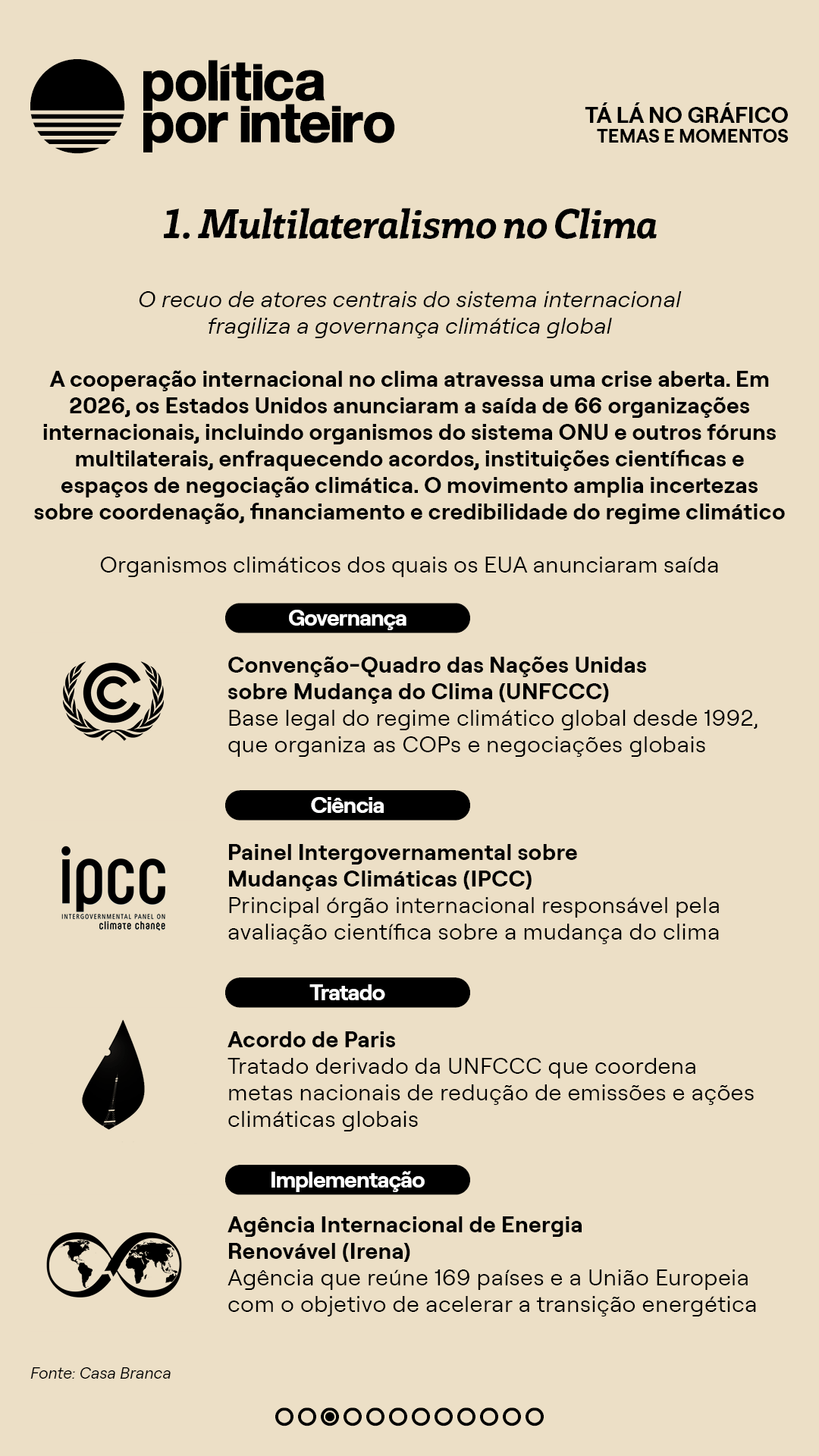 00_TalanoGraf - 6 Temas3