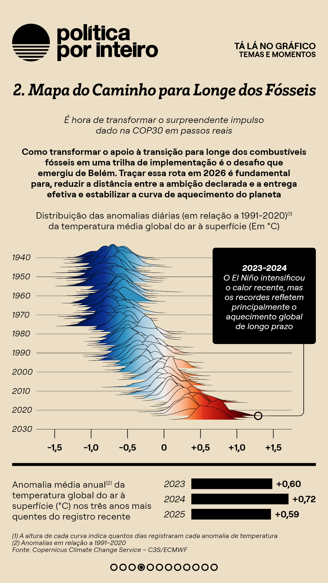 00_TalanoGraf - 6 Temas4