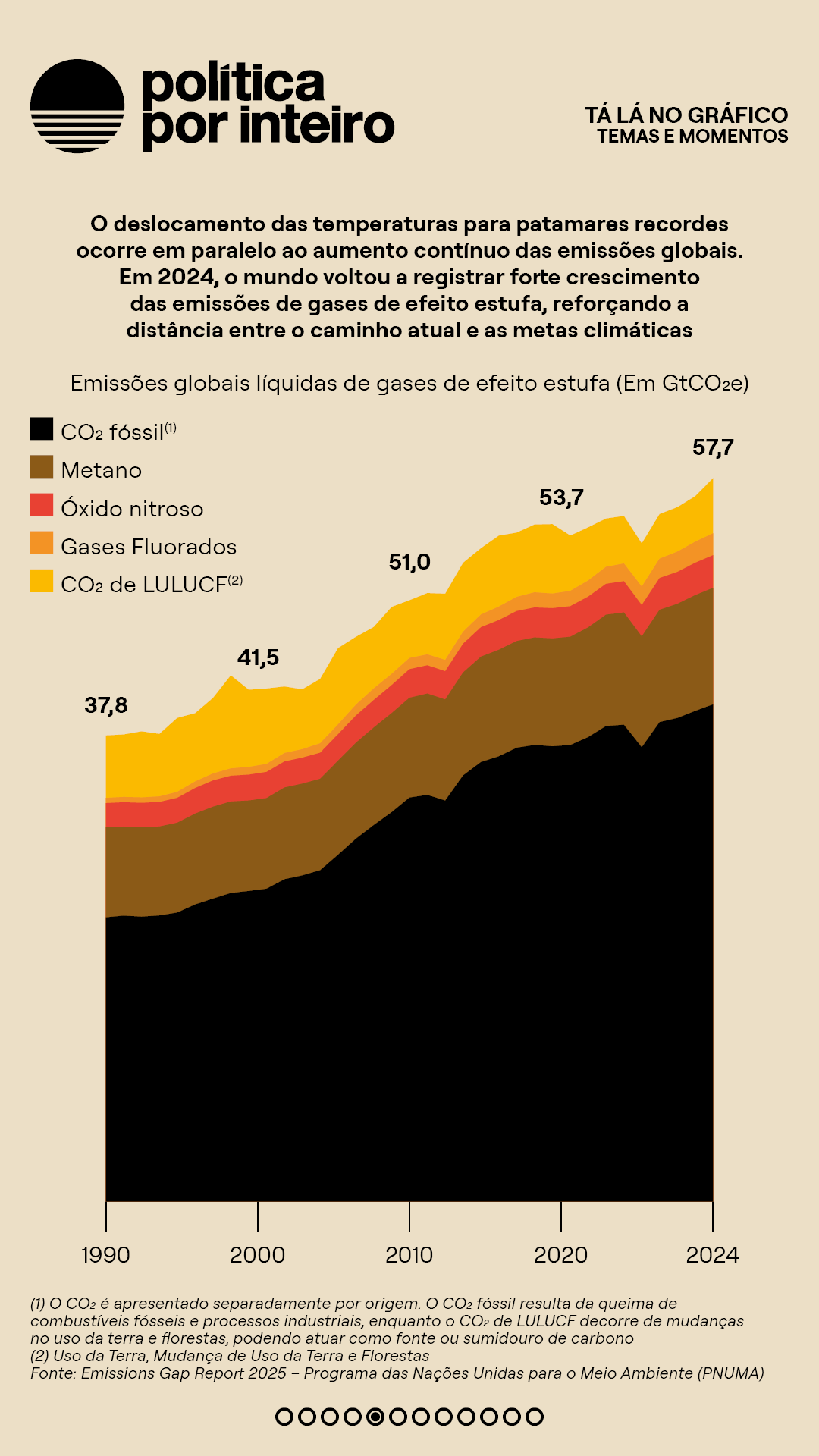 00_TalanoGraf - 6 Temas5