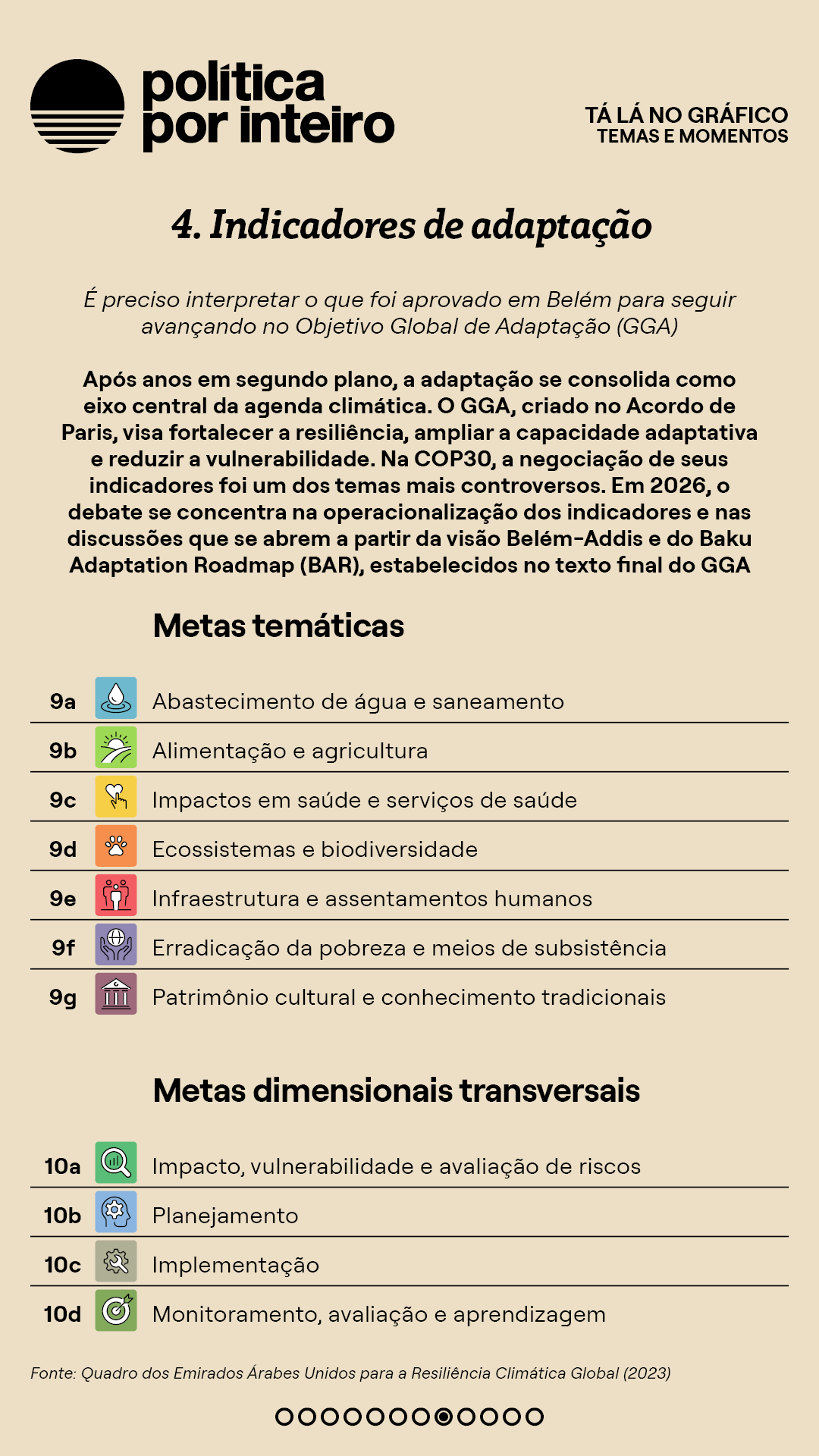 00_TalanoGraf - 6 Temas8