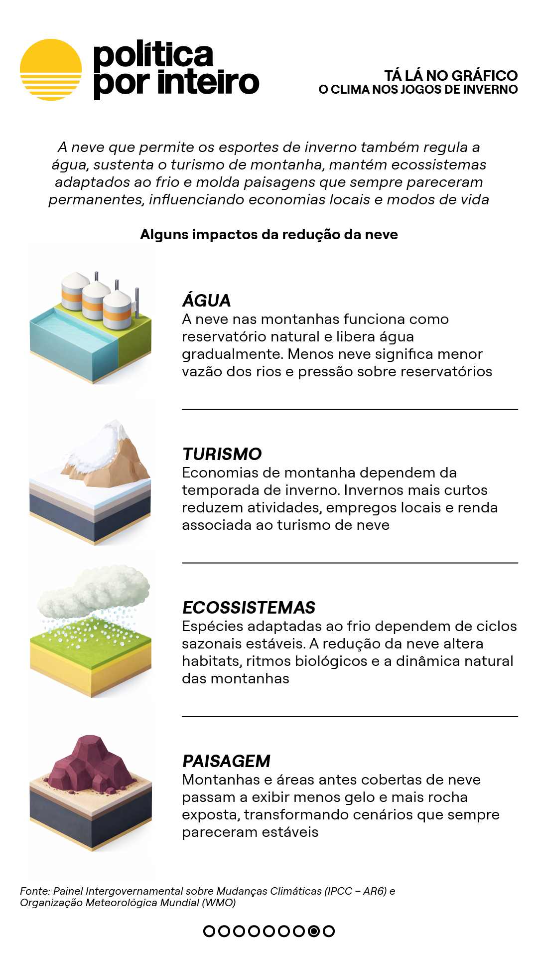 00_TalanoGraf - Olimpíadas de Inverno8