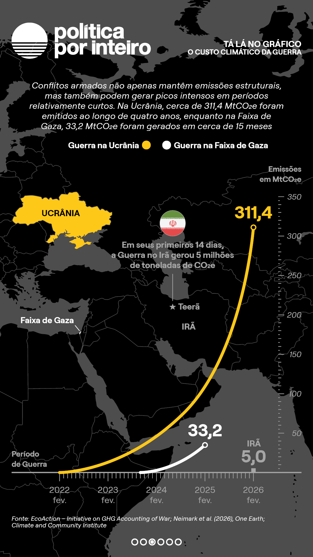 00_TalanoGraf - Guerra Climática3