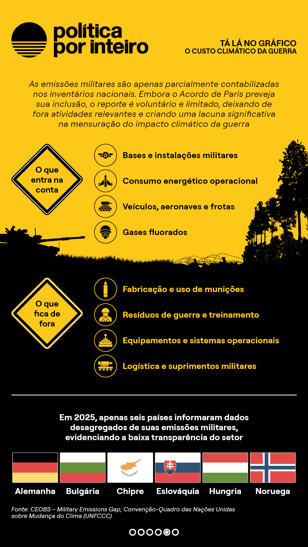 00_TalanoGraf - Guerra Climática5