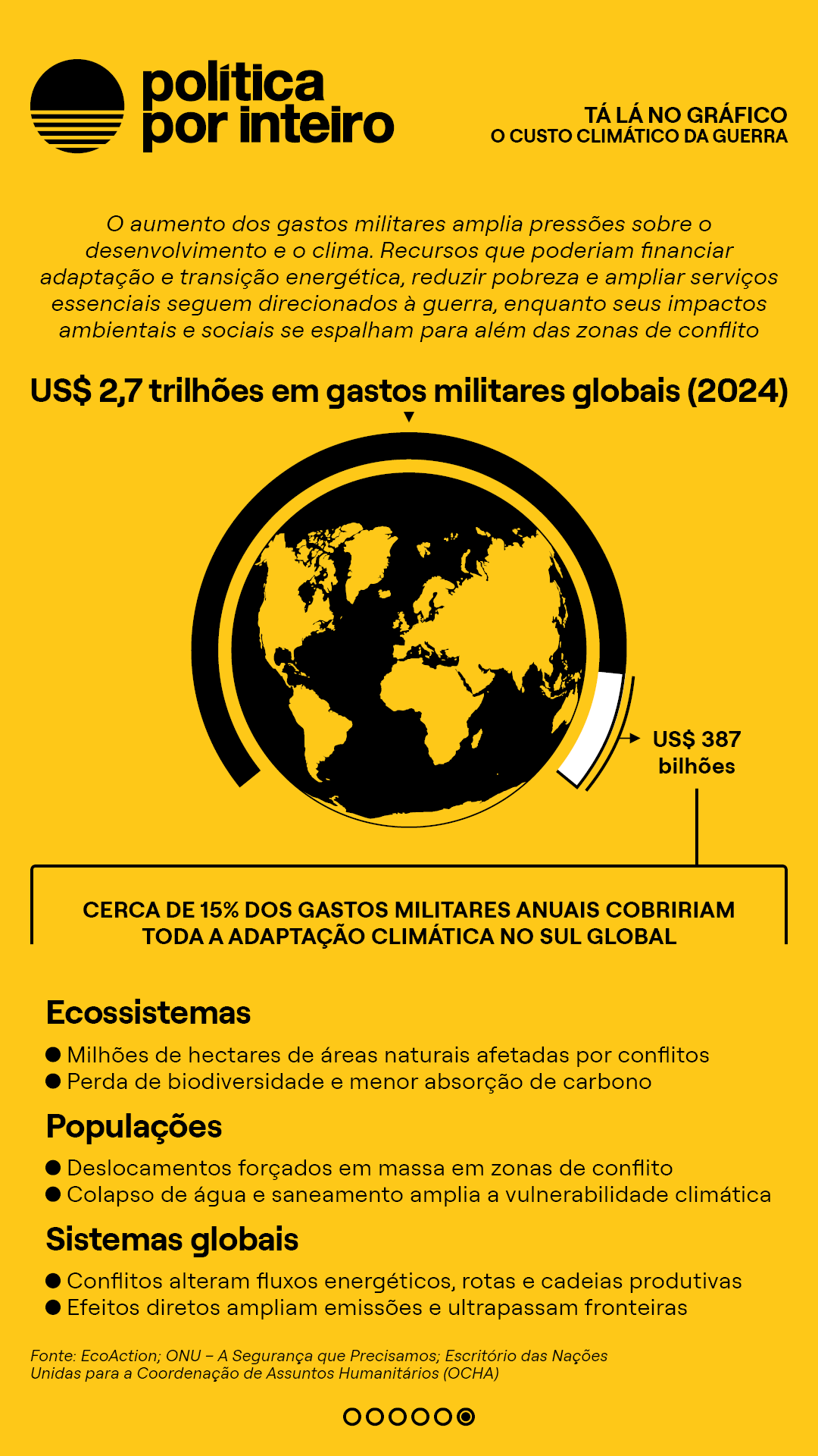00_TalanoGraf - Guerra Climática6