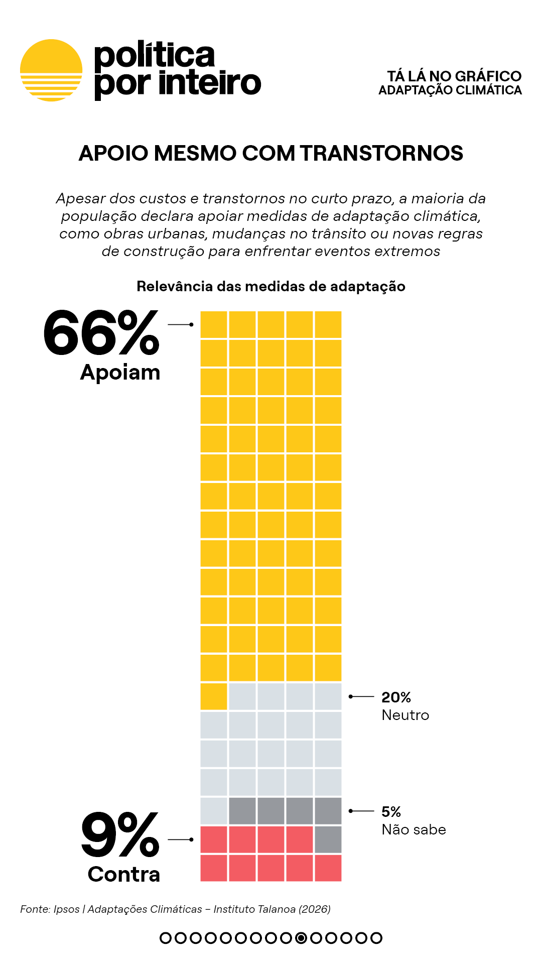 00_TalanoGraf - Pesquisa10