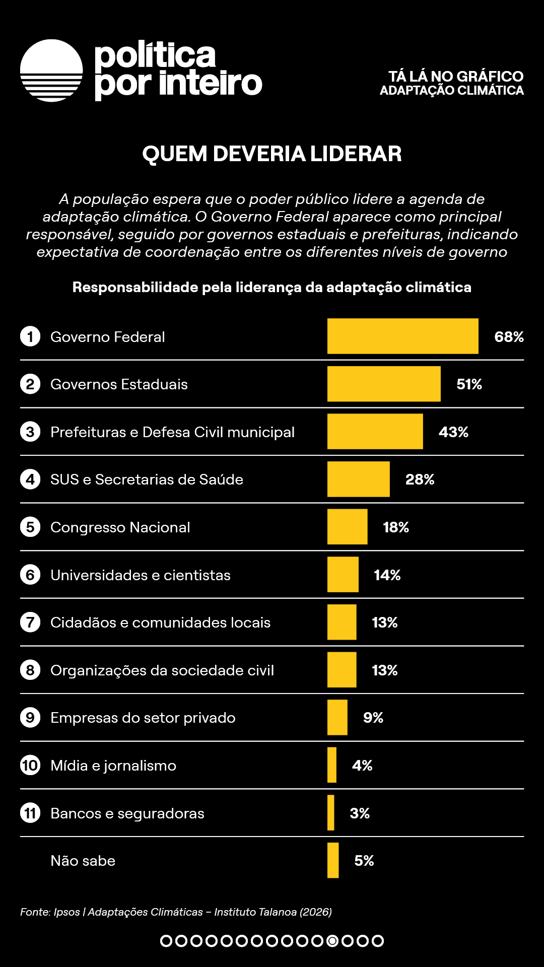 00_TalanoGraf - Pesquisa12
