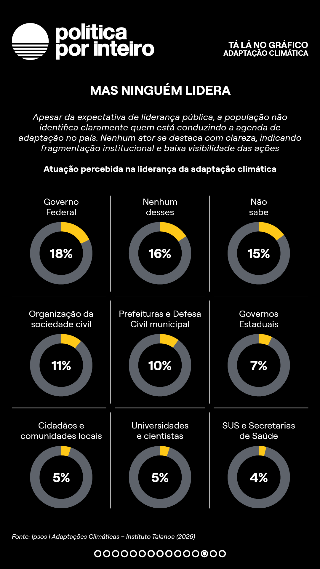 00_TalanoGraf - Pesquisa13
