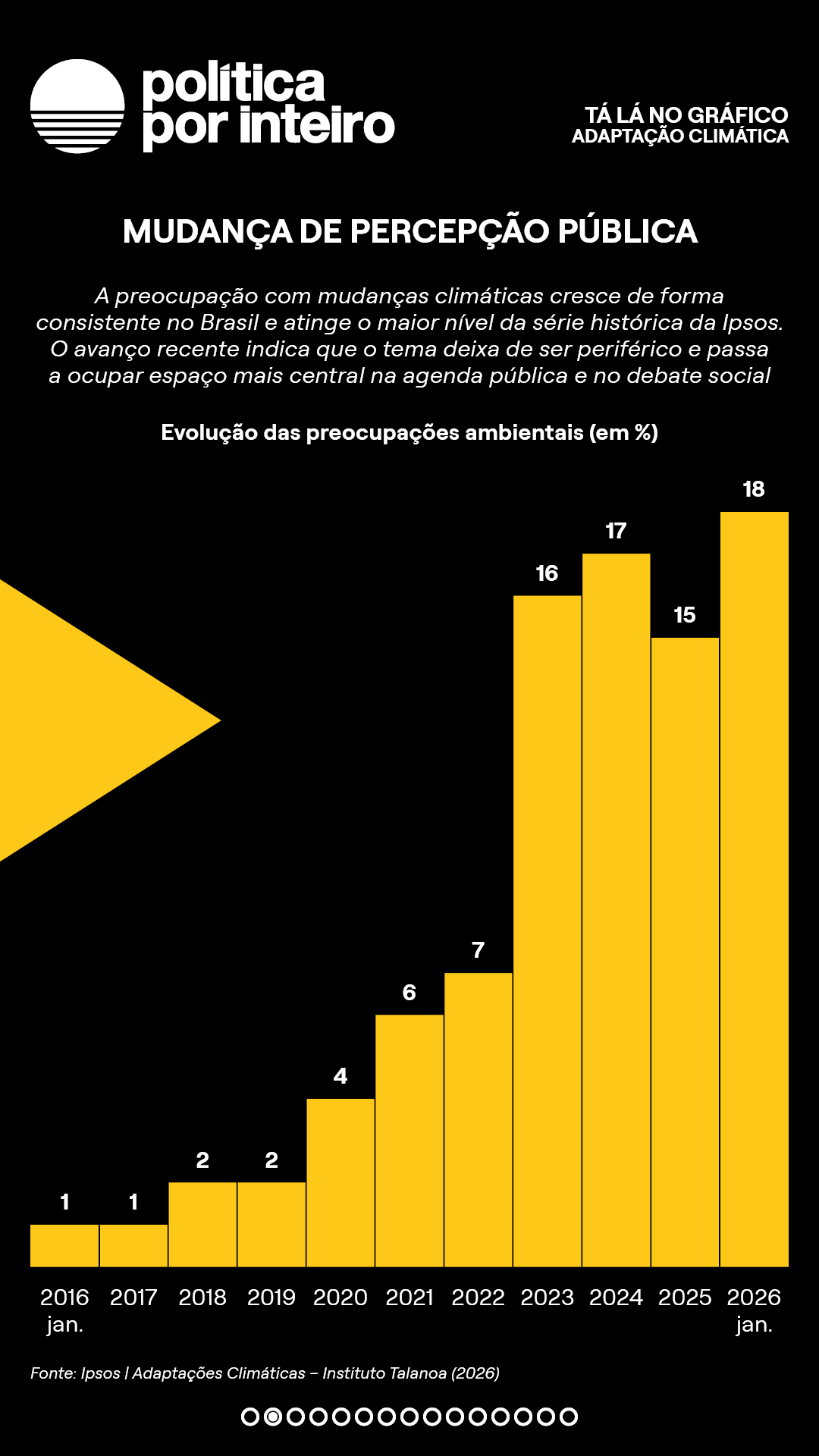 00_TalanoGraf - Pesquisa2