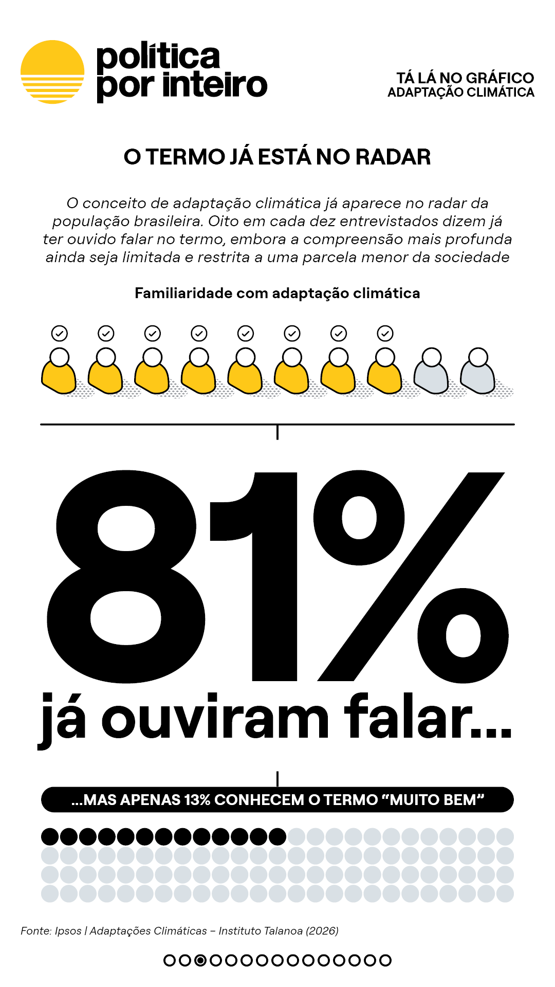 00_TalanoGraf - Pesquisa3