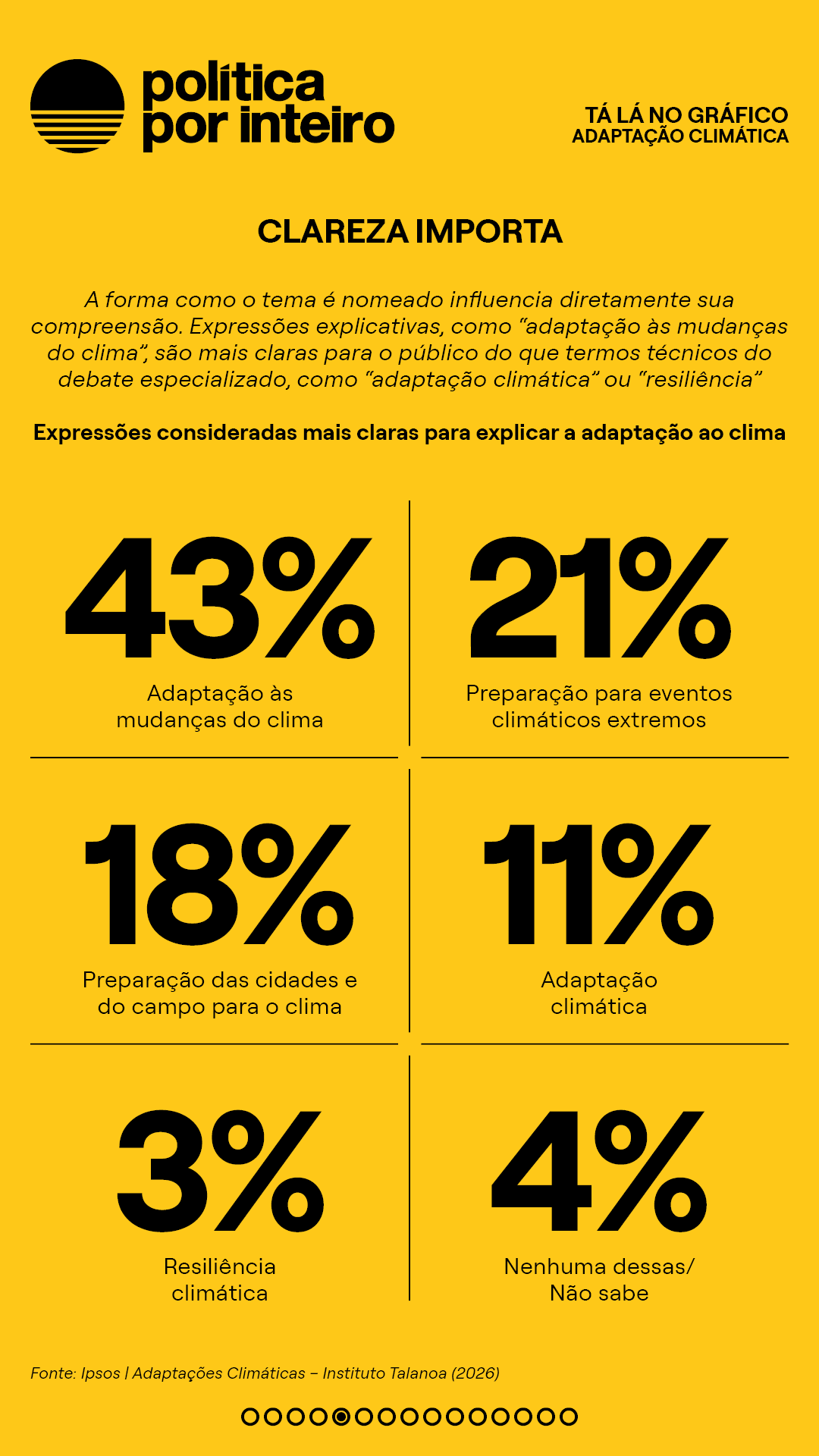 00_TalanoGraf - Pesquisa5