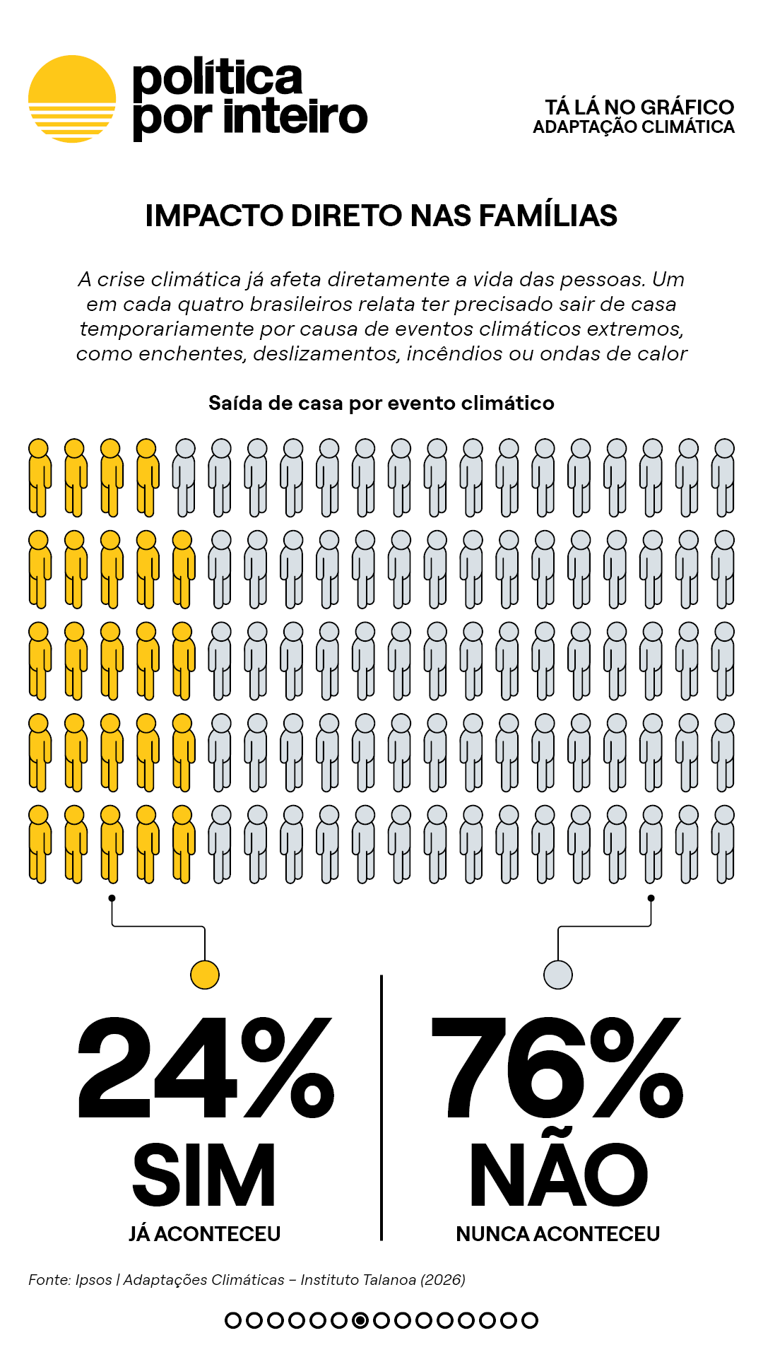 00_TalanoGraf - Pesquisa7