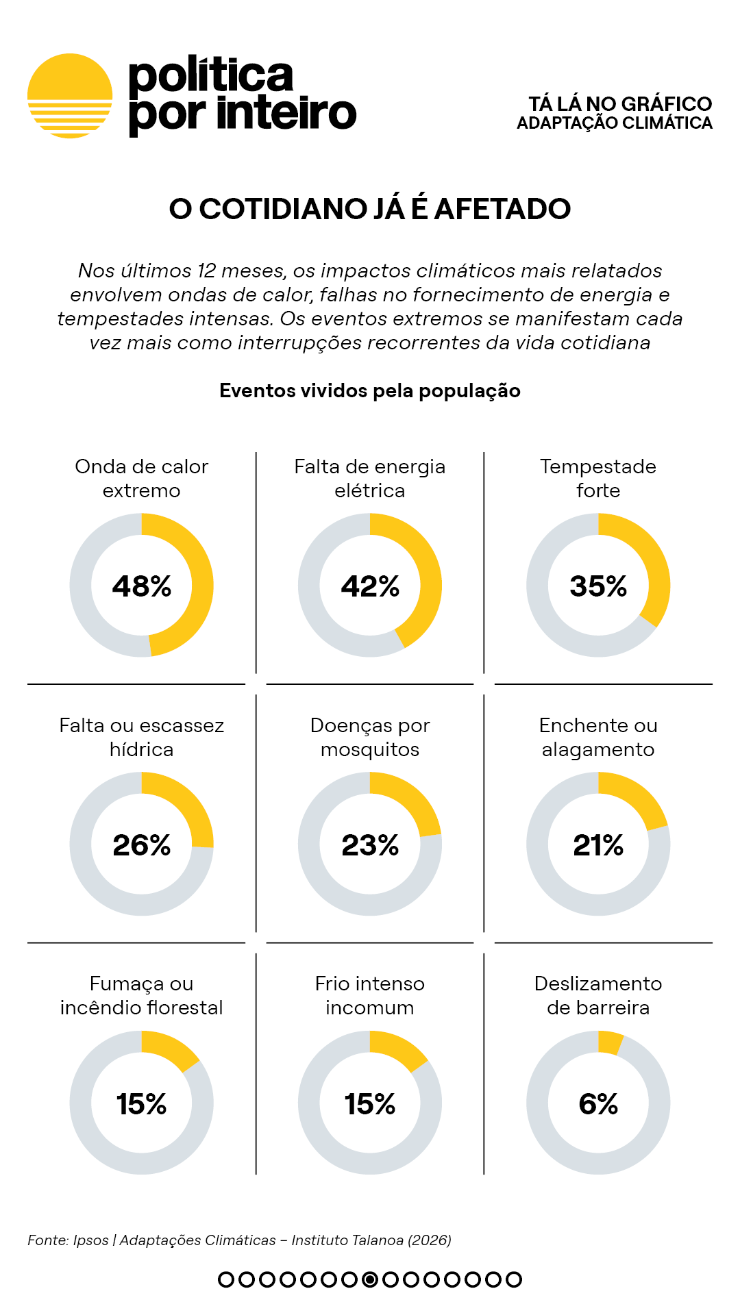 00_TalanoGraf - Pesquisa8