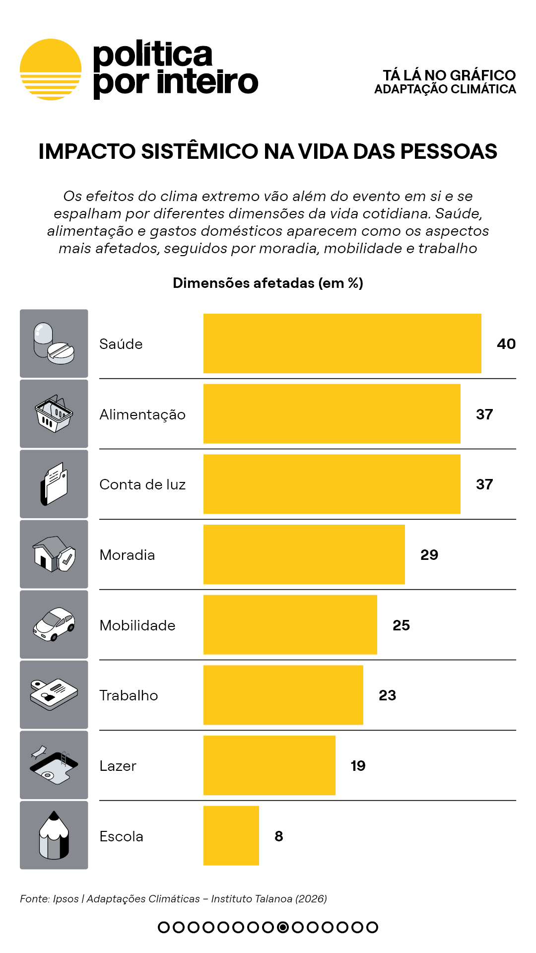 00_TalanoGraf - Pesquisa9