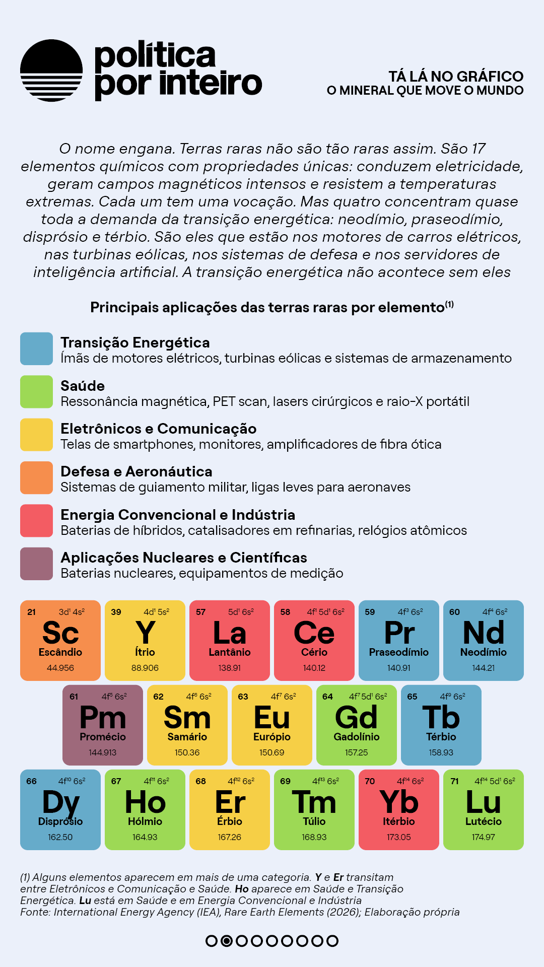 00_TalanoGraf - Terras Raras2