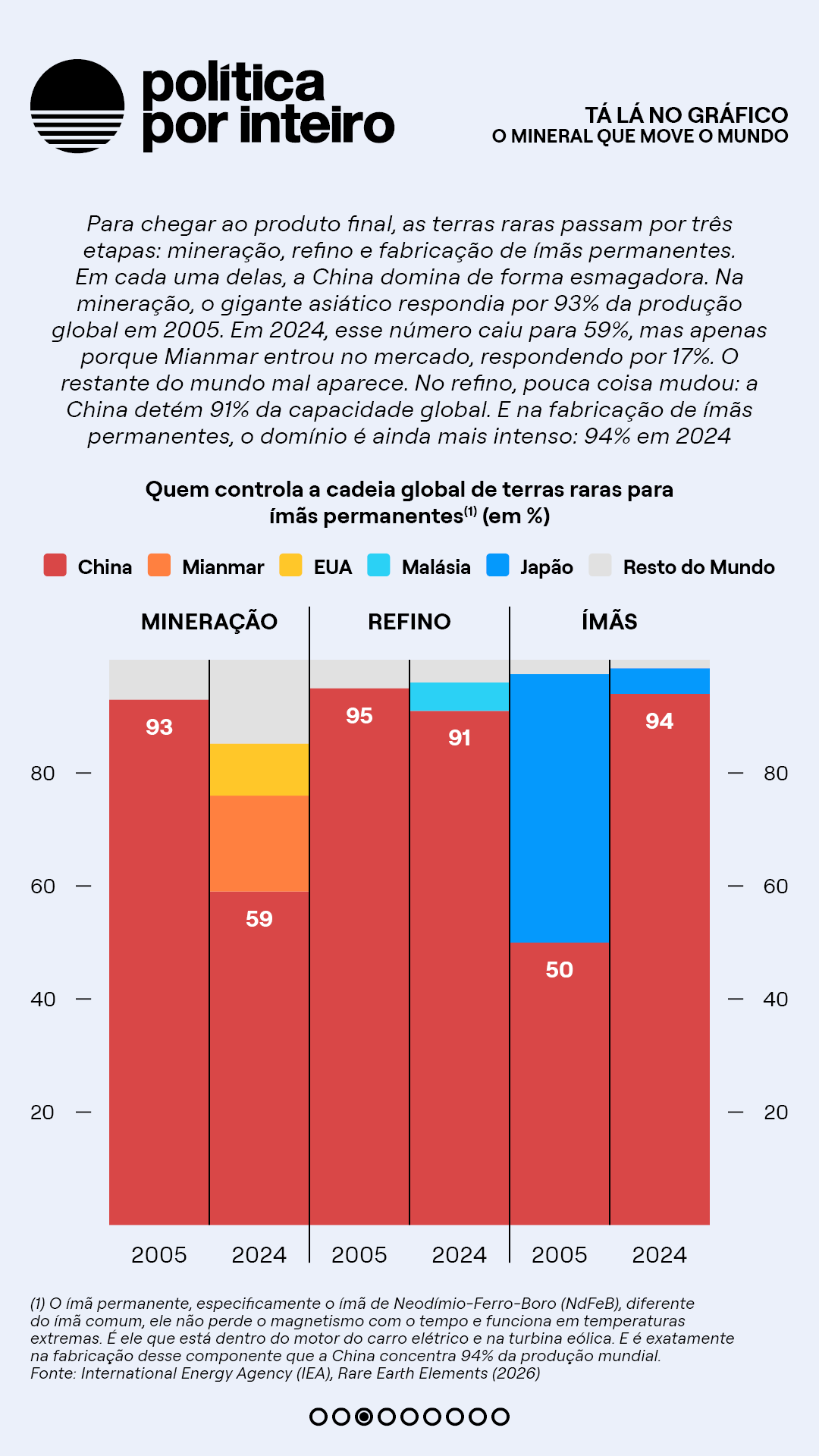 00_TalanoGraf - Terras Raras3