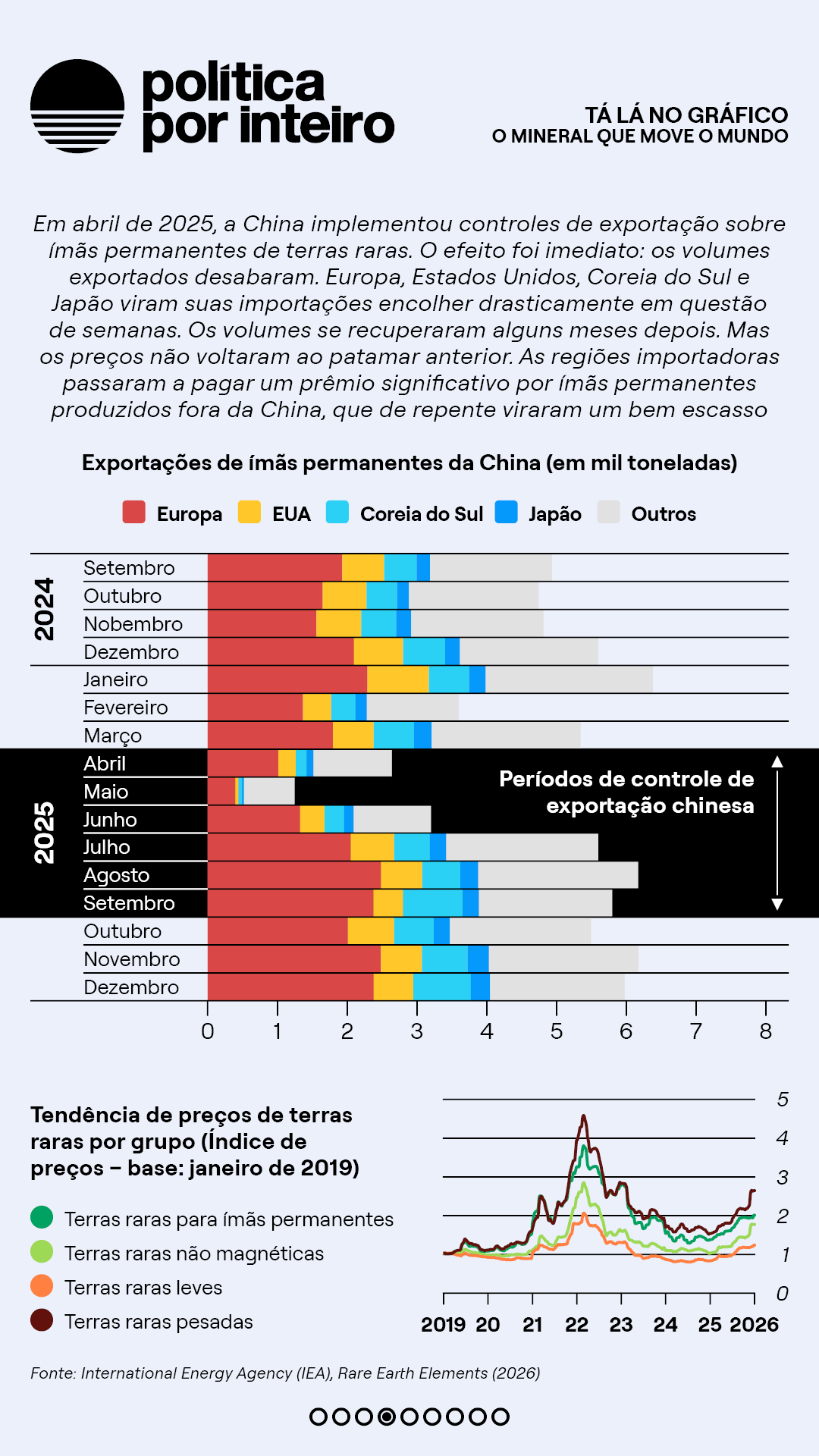 00_TalanoGraf - Terras Raras4