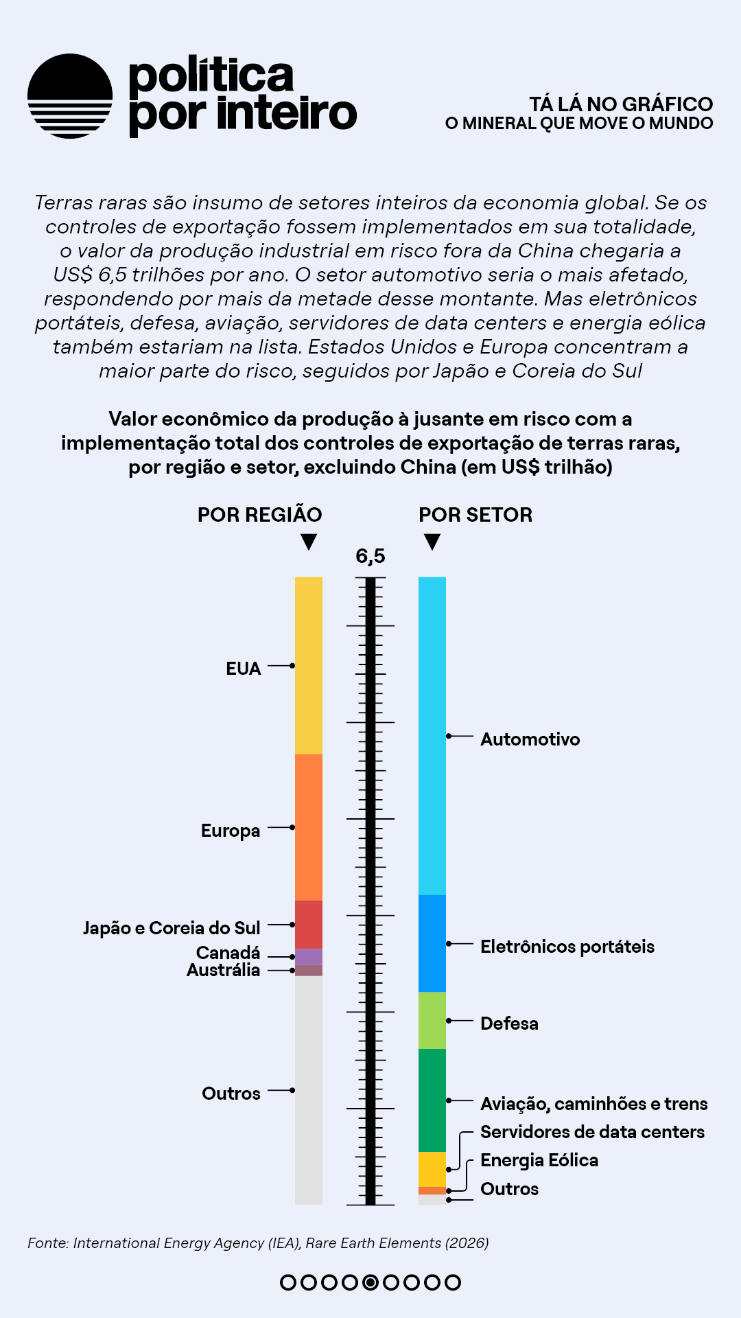 00_TalanoGraf - Terras Raras5
