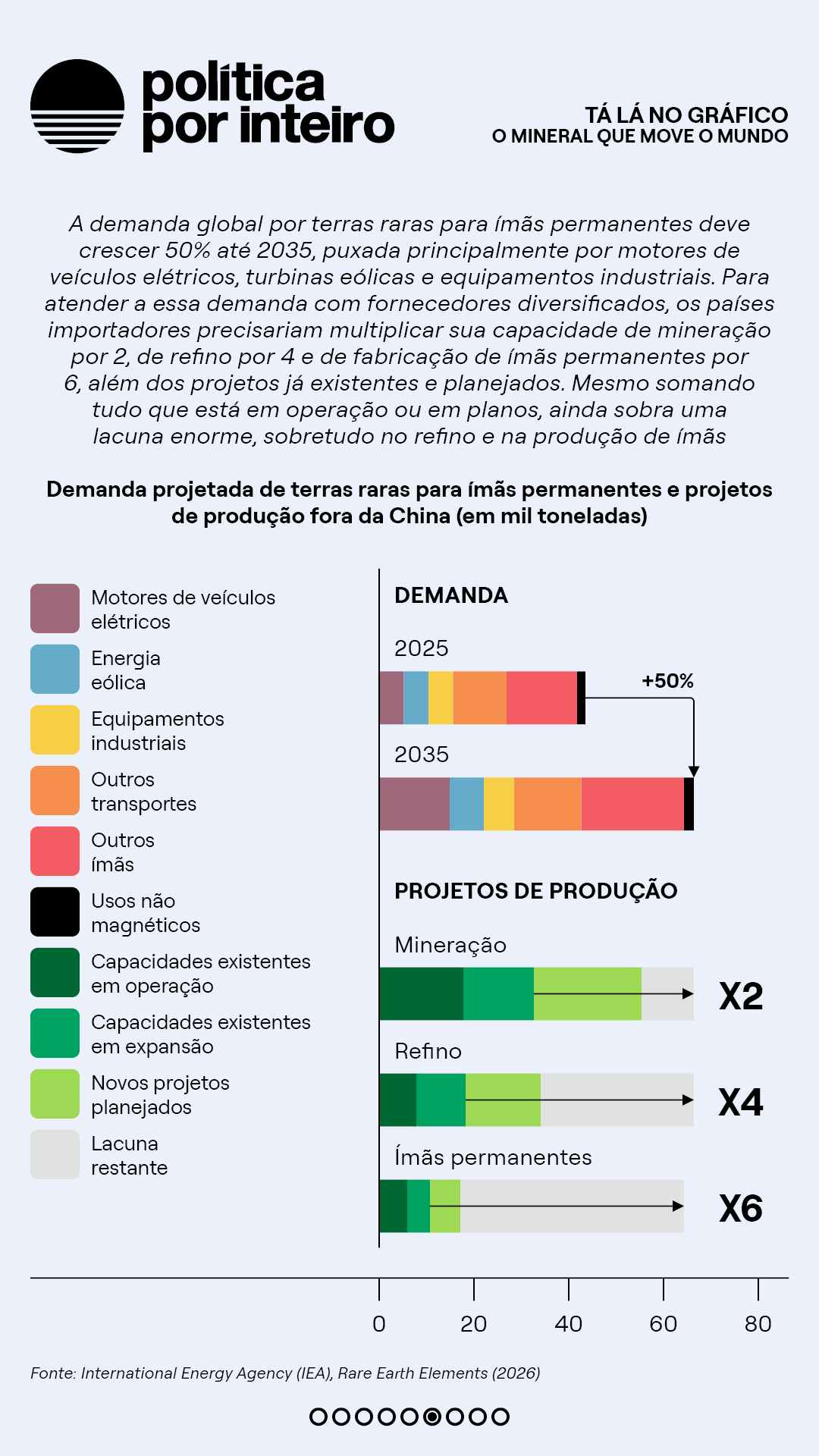 00_TalanoGraf - Terras Raras6