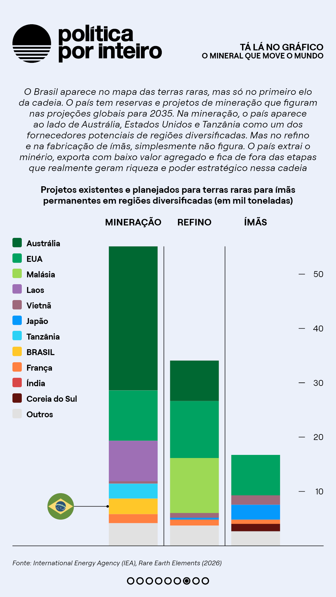 00_TalanoGraf - Terras Raras7