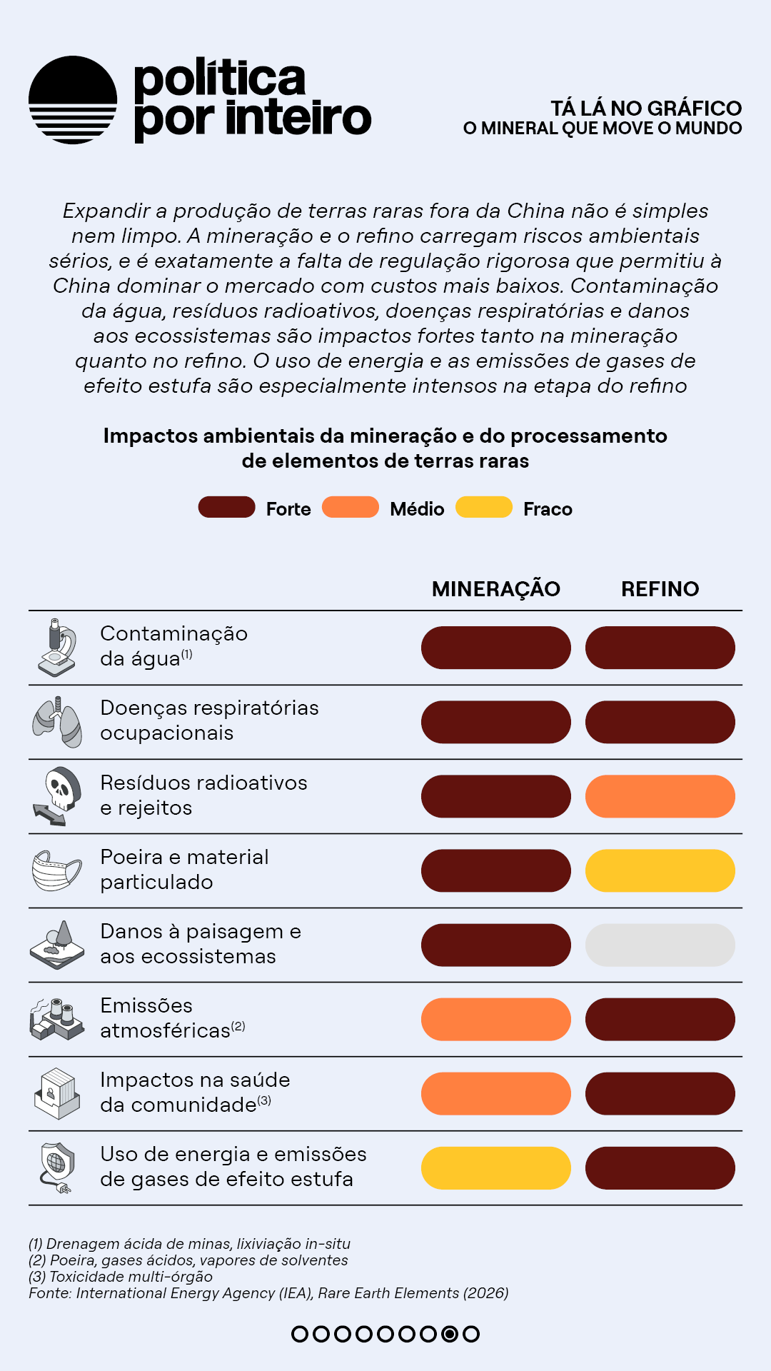 00_TalanoGraf - Terras Raras8