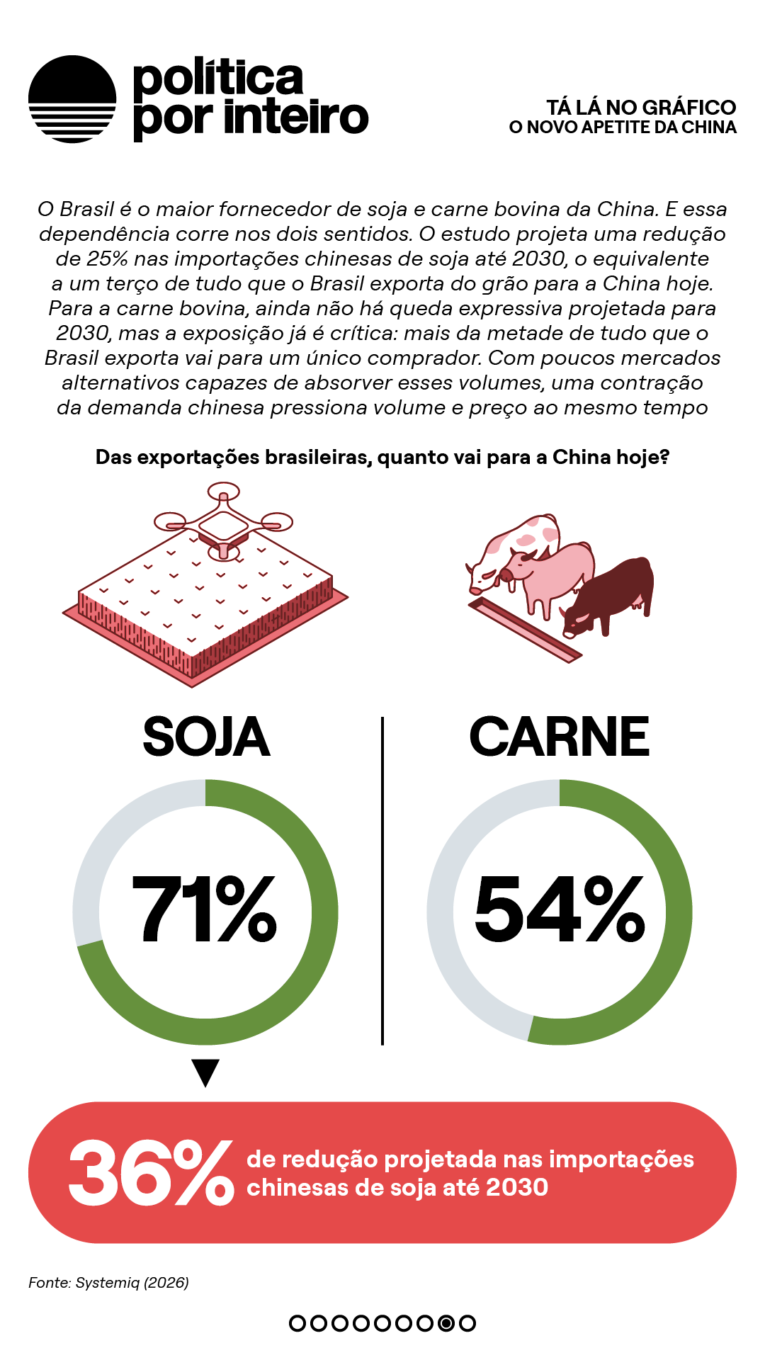 00_TalanoGraf - Alimentação China8