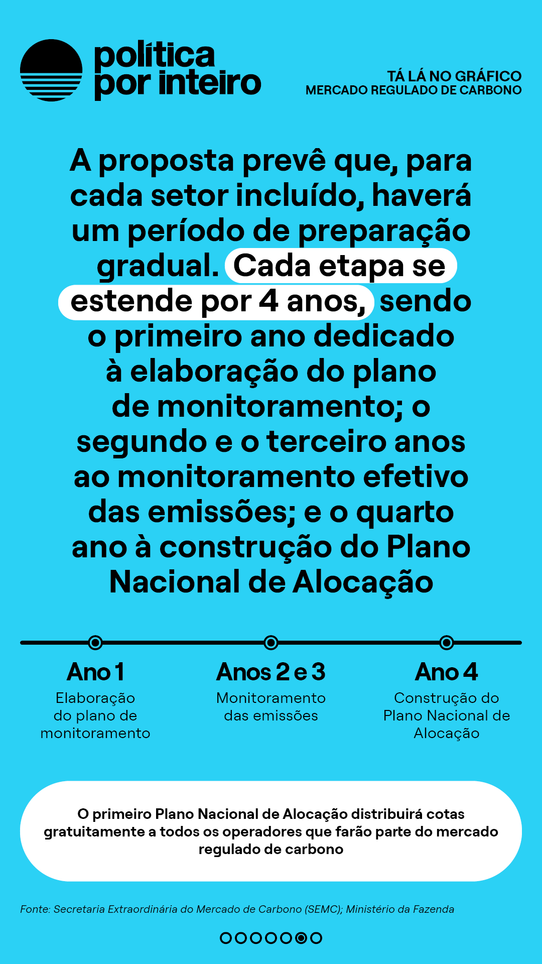 00_TalanoGraf - MR de Carbono6