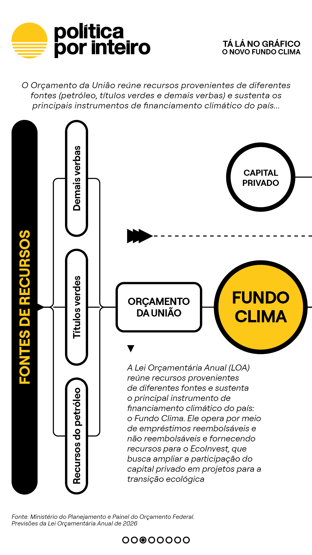 00_TalanoGraf - Fundo Clima3