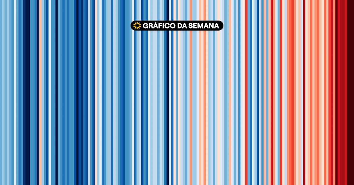 Japão tem primeiro “dia cruelmente quente” na nova escala de classificação do calor