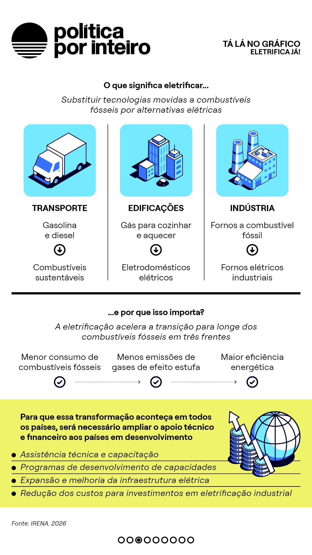 00_TalanoGraf - Eletrificação - PTBR3