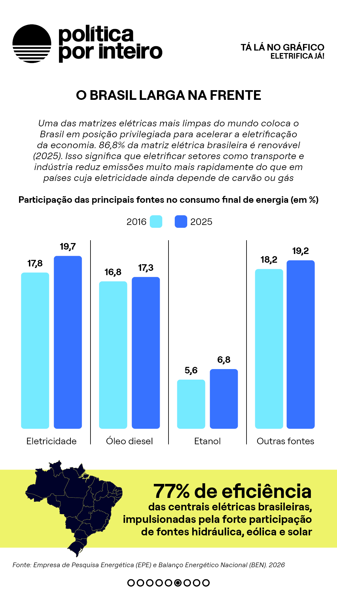00_TalanoGraf - Eletrificação - PTBR6