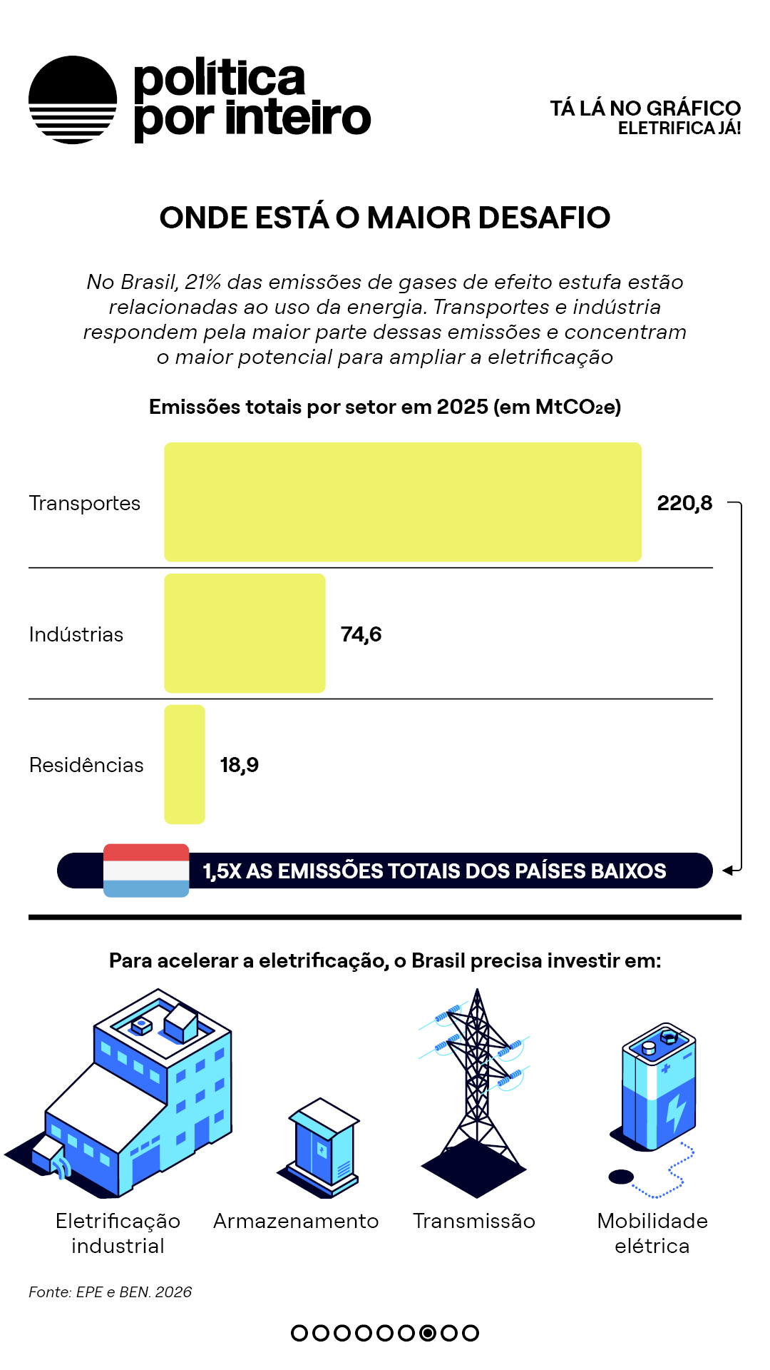 00_TalanoGraf - Eletrificação - PTBR7