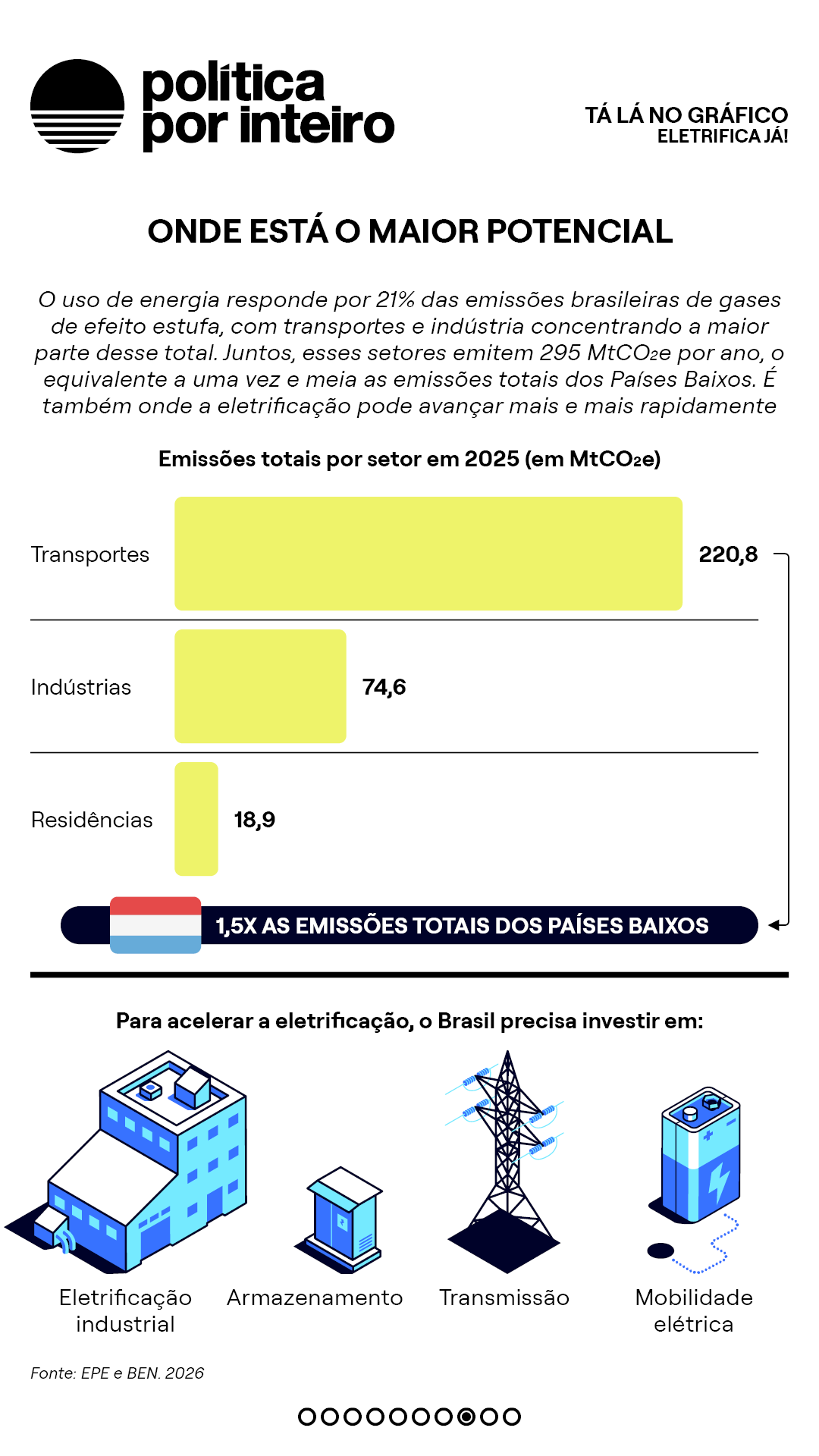 00_TalanoGraf - Eletrificação - PTBR8-v2