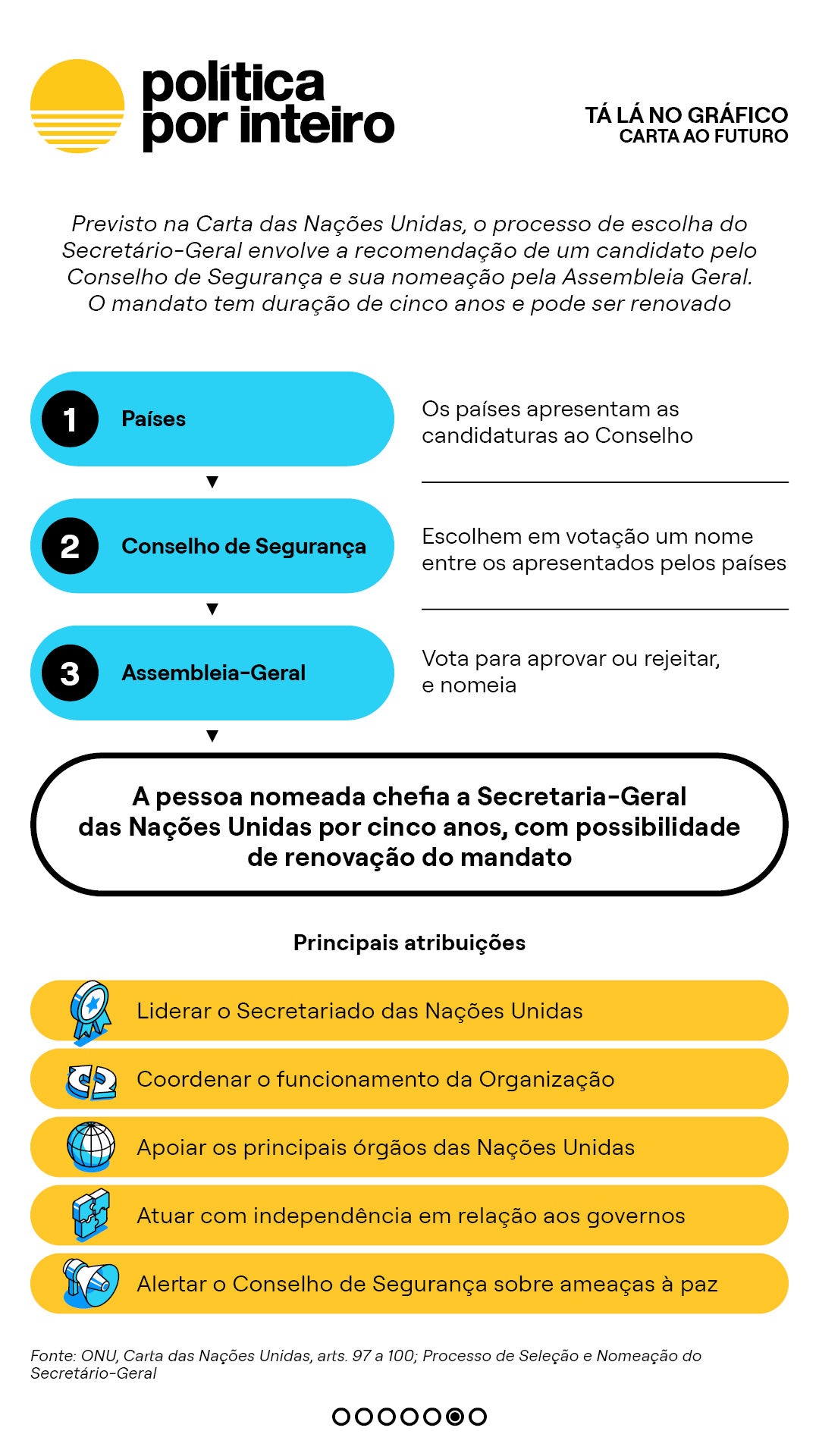00_TalanoGraf - Carta ao Futuro6