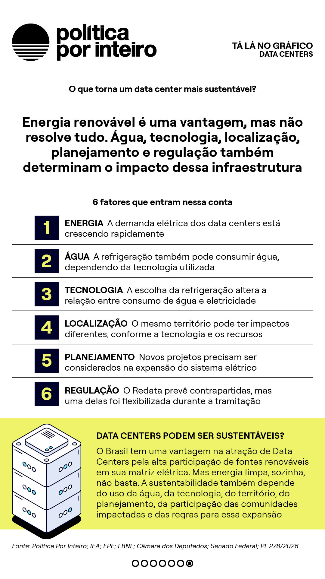 00_TalanoGraf - Data Centers7