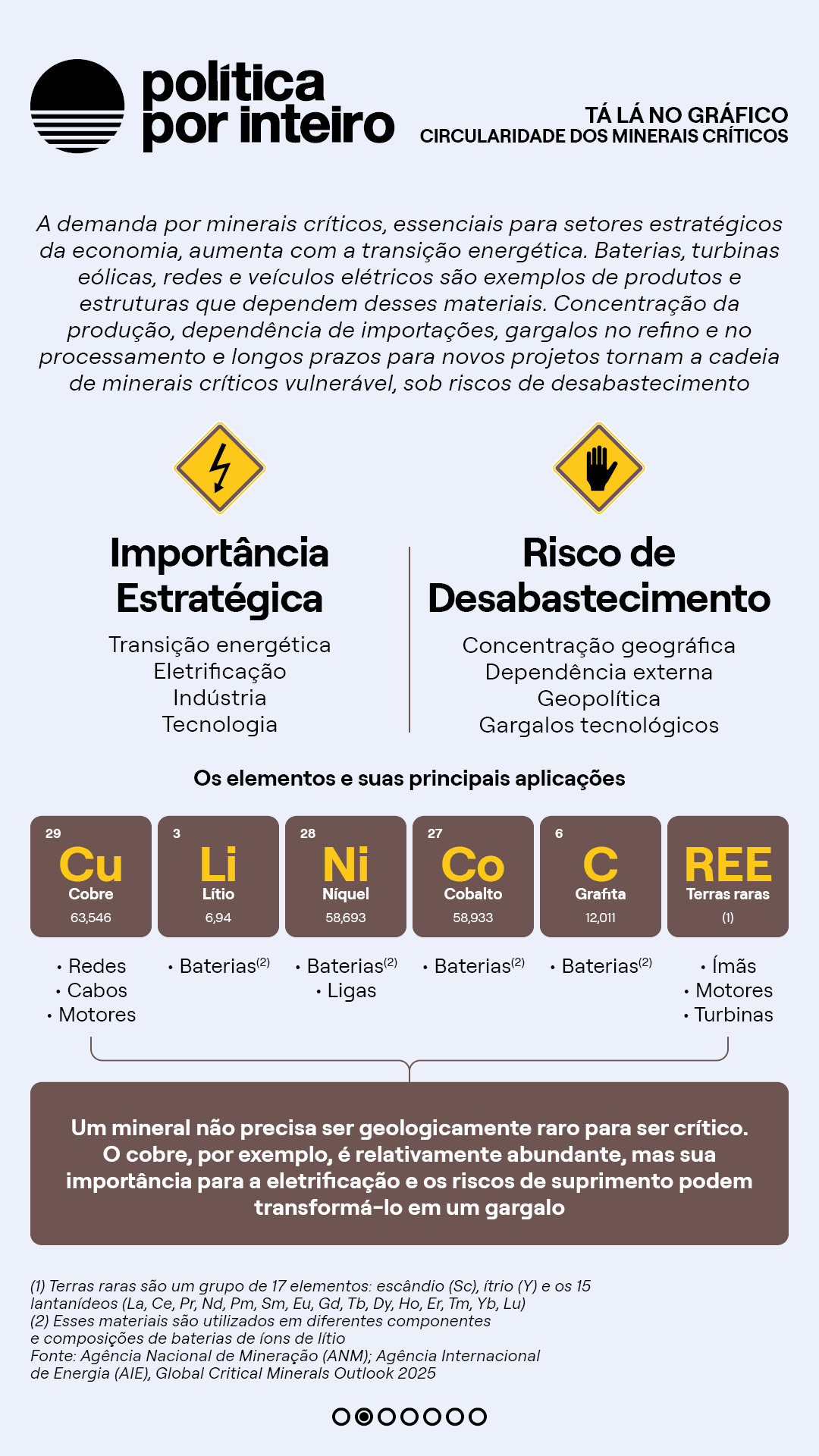 00_TalanoGraf - EC Minerais Críticos2