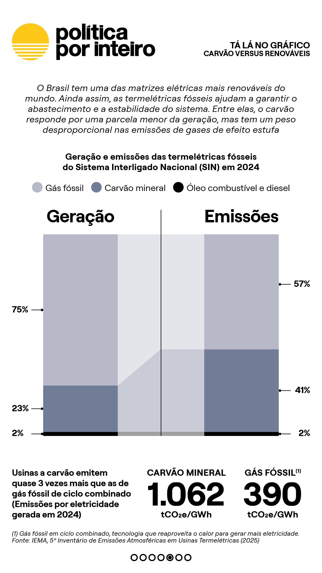 00_TalanoGraf - Carvão vs Renováveis5