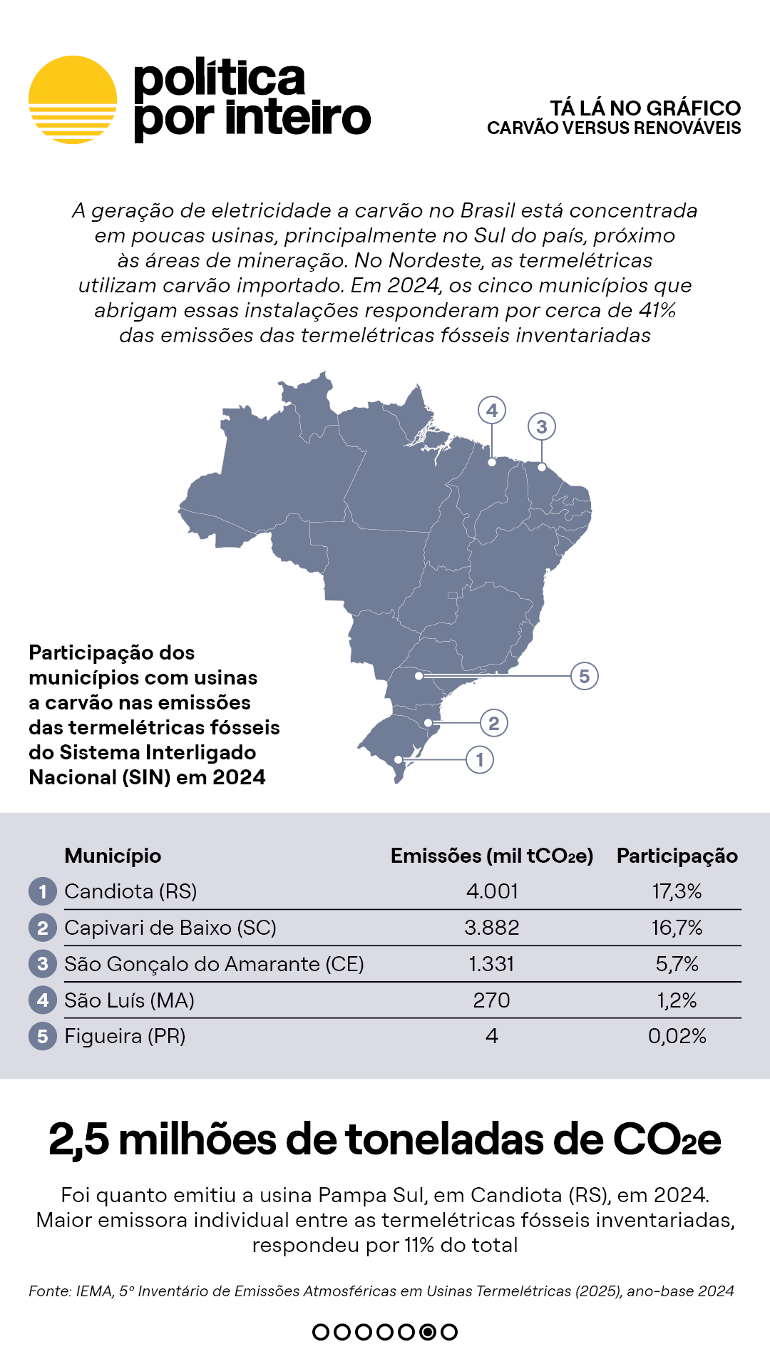00_TalanoGraf - Carvão vs Renováveis6