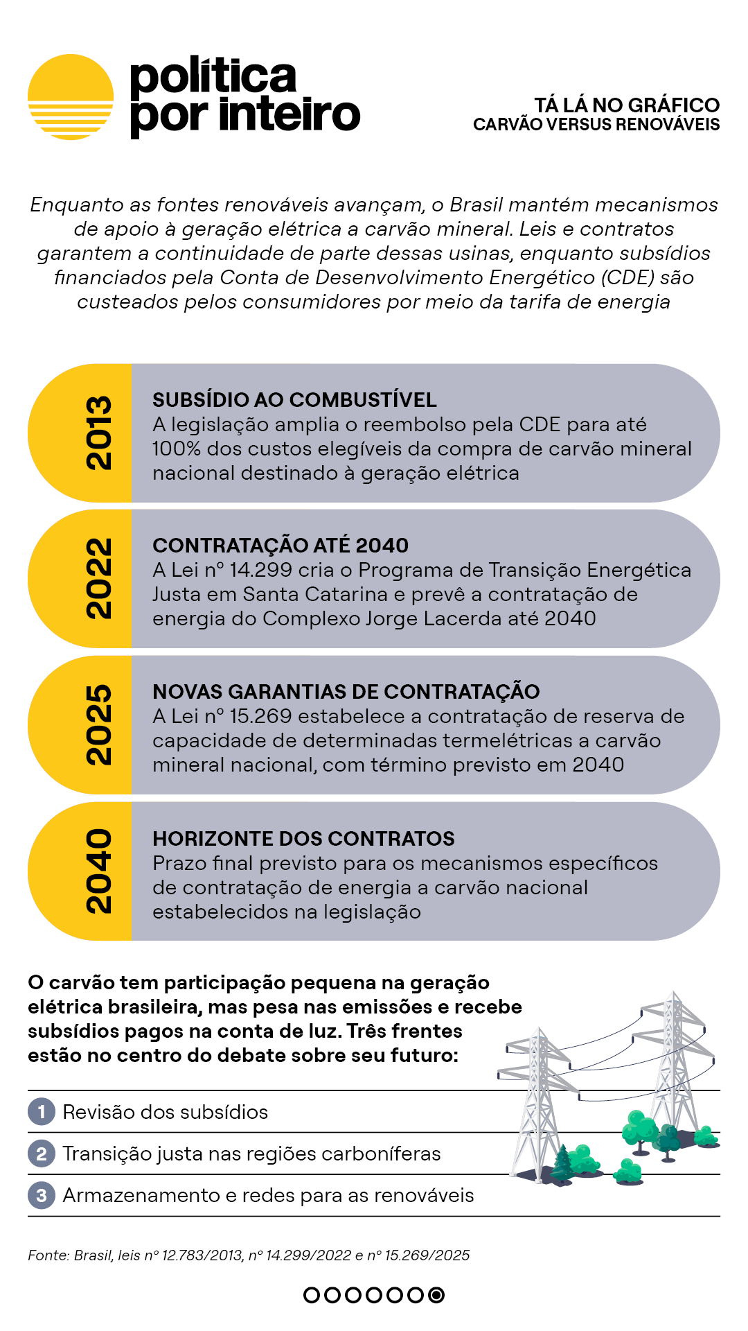 00_TalanoGraf - Carvão vs Renováveis7